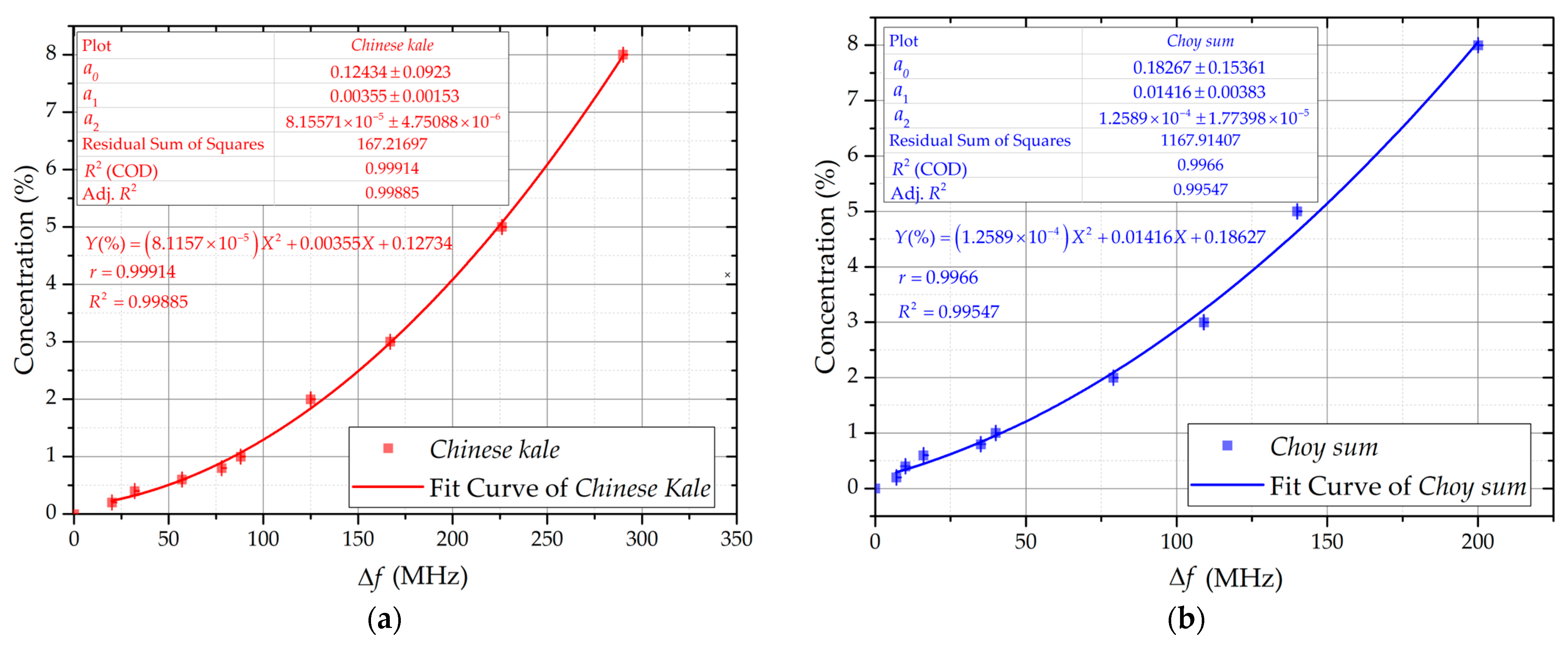 Applsci 15 11775 g009