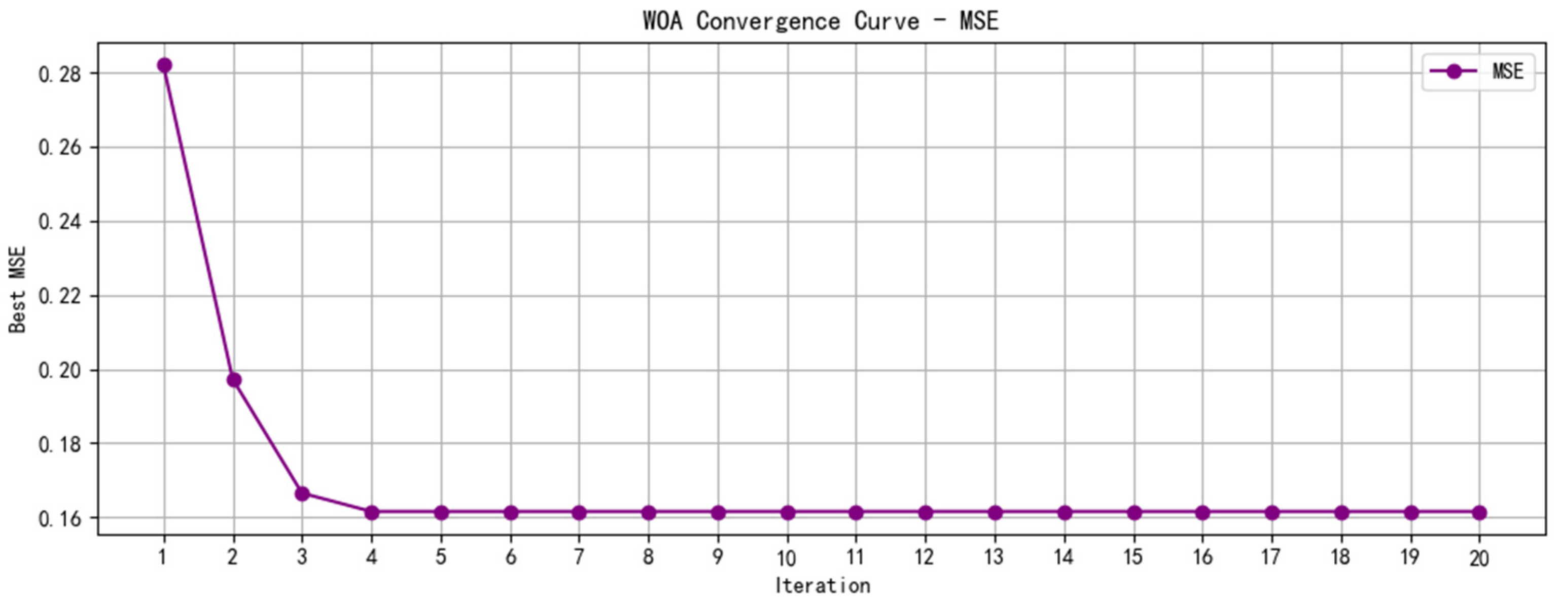 Applsci 15 11776 g004