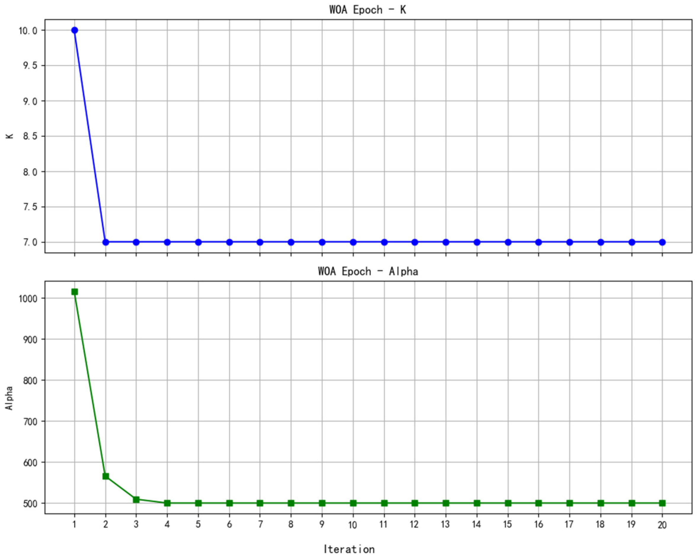 Applsci 15 11776 g005