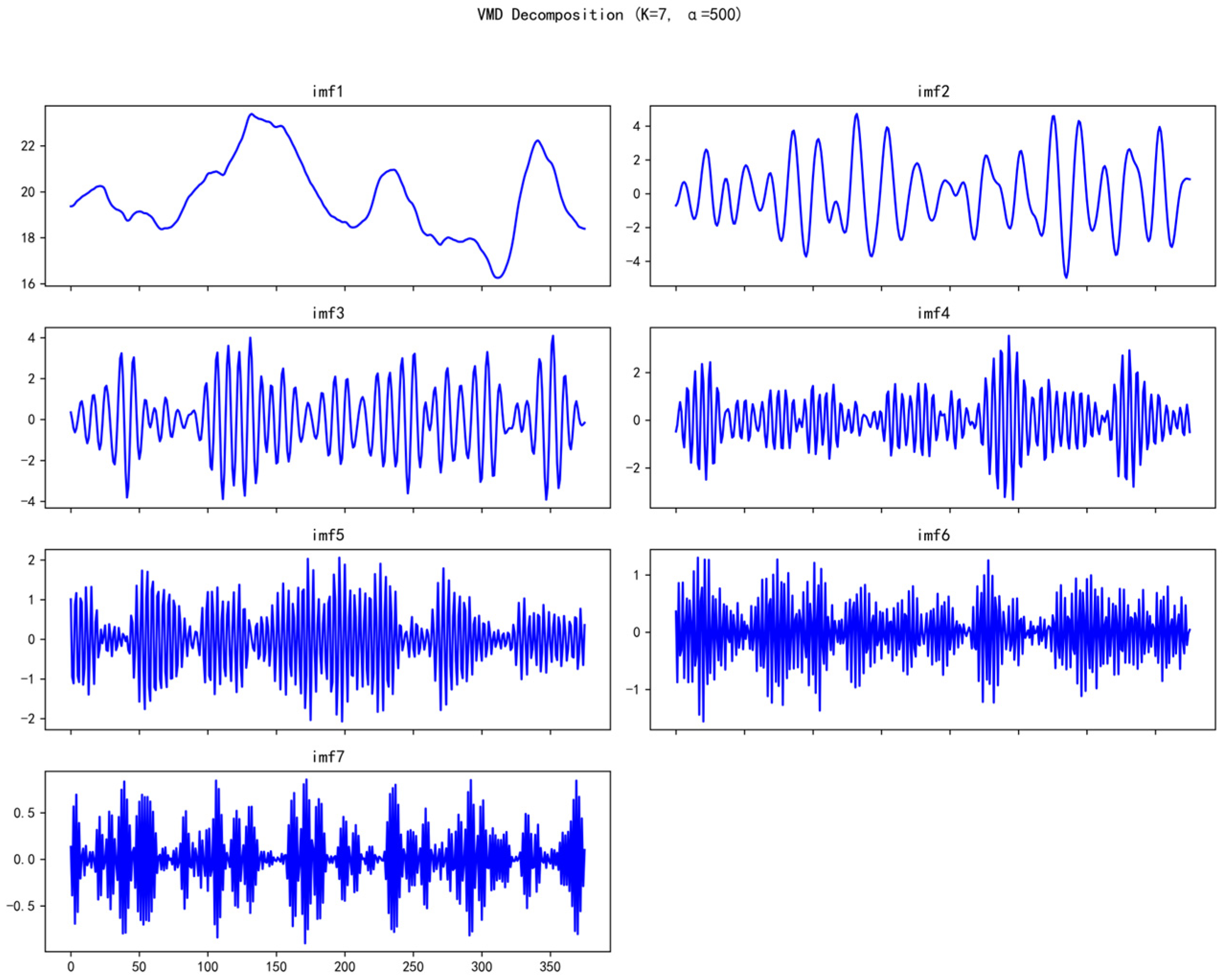 Applsci 15 11776 g006