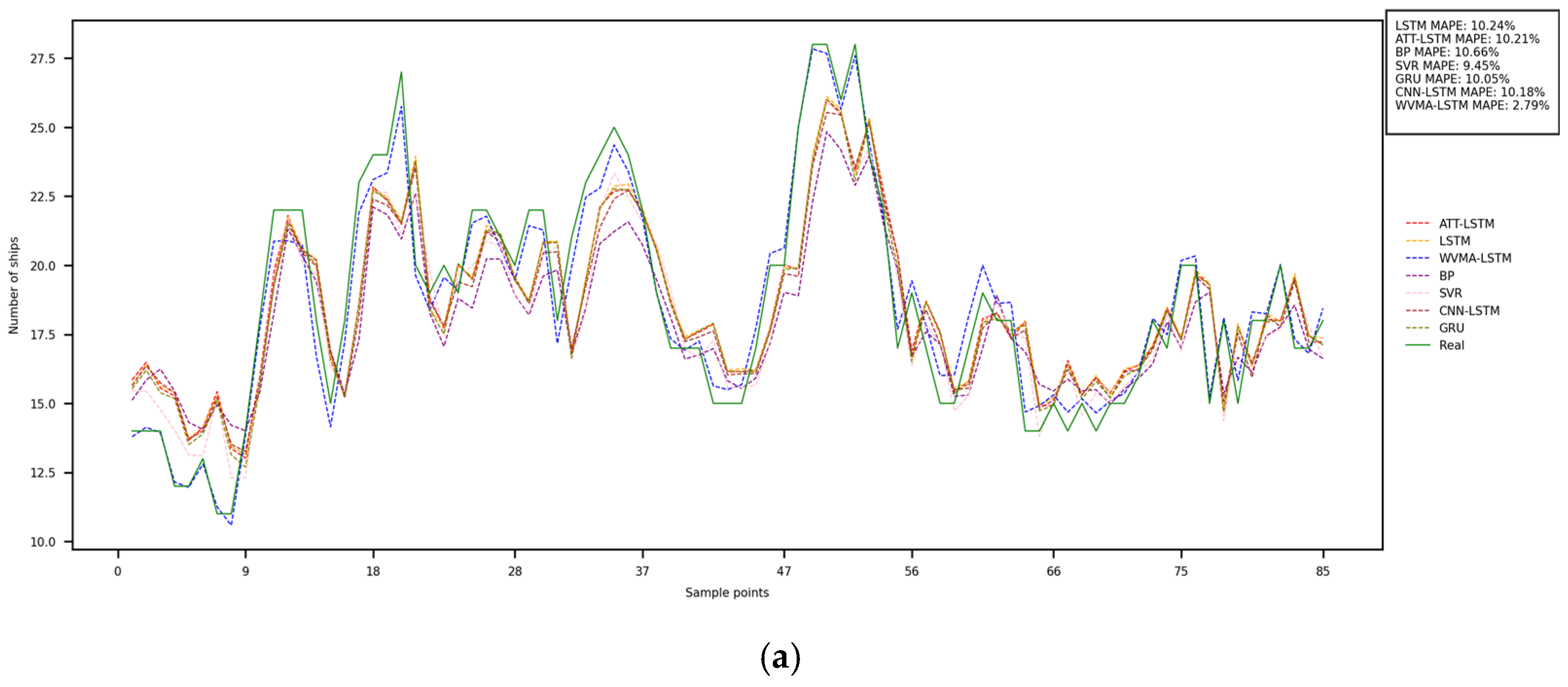 Applsci 15 11776 g008a