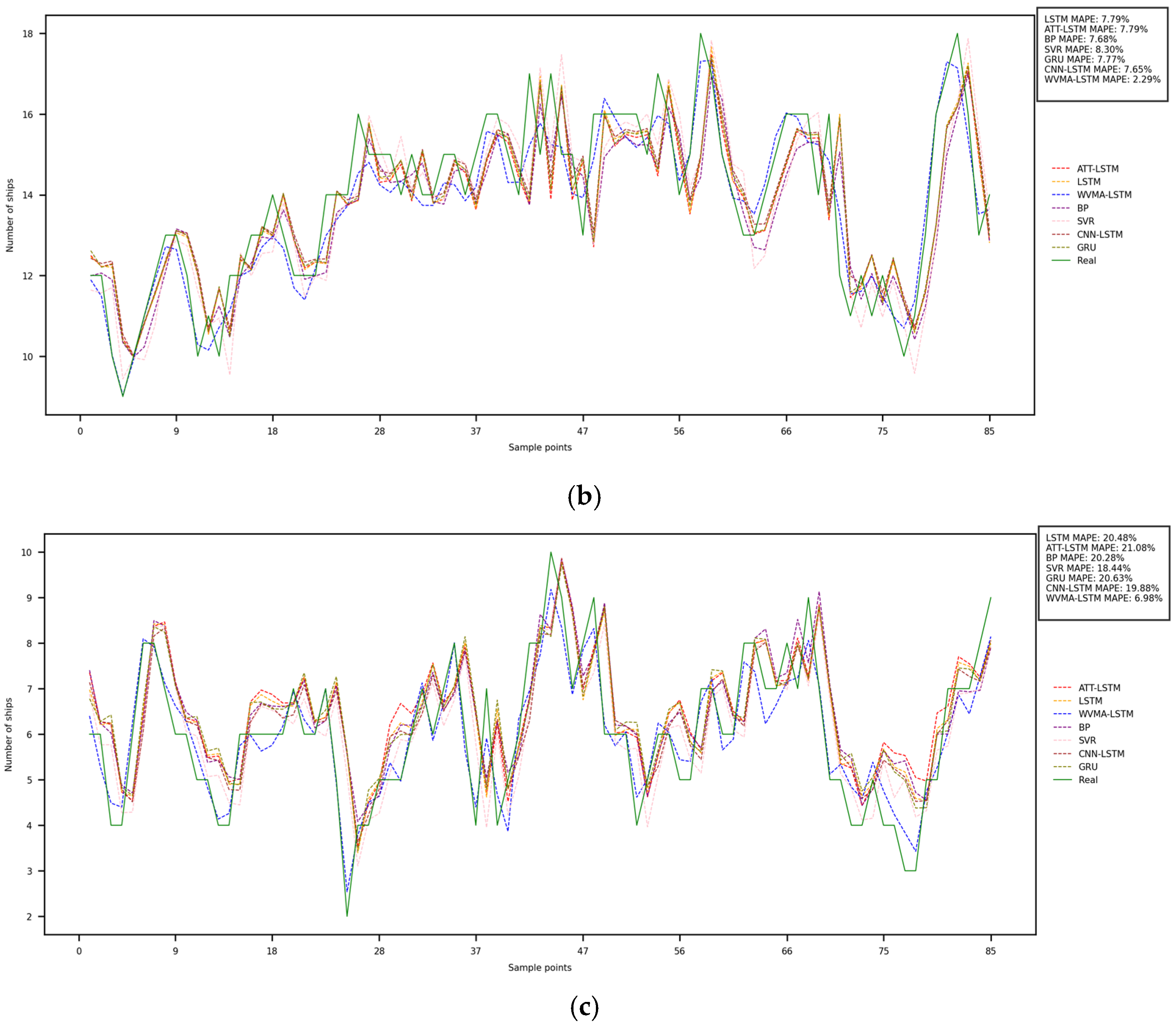 Applsci 15 11776 g008b