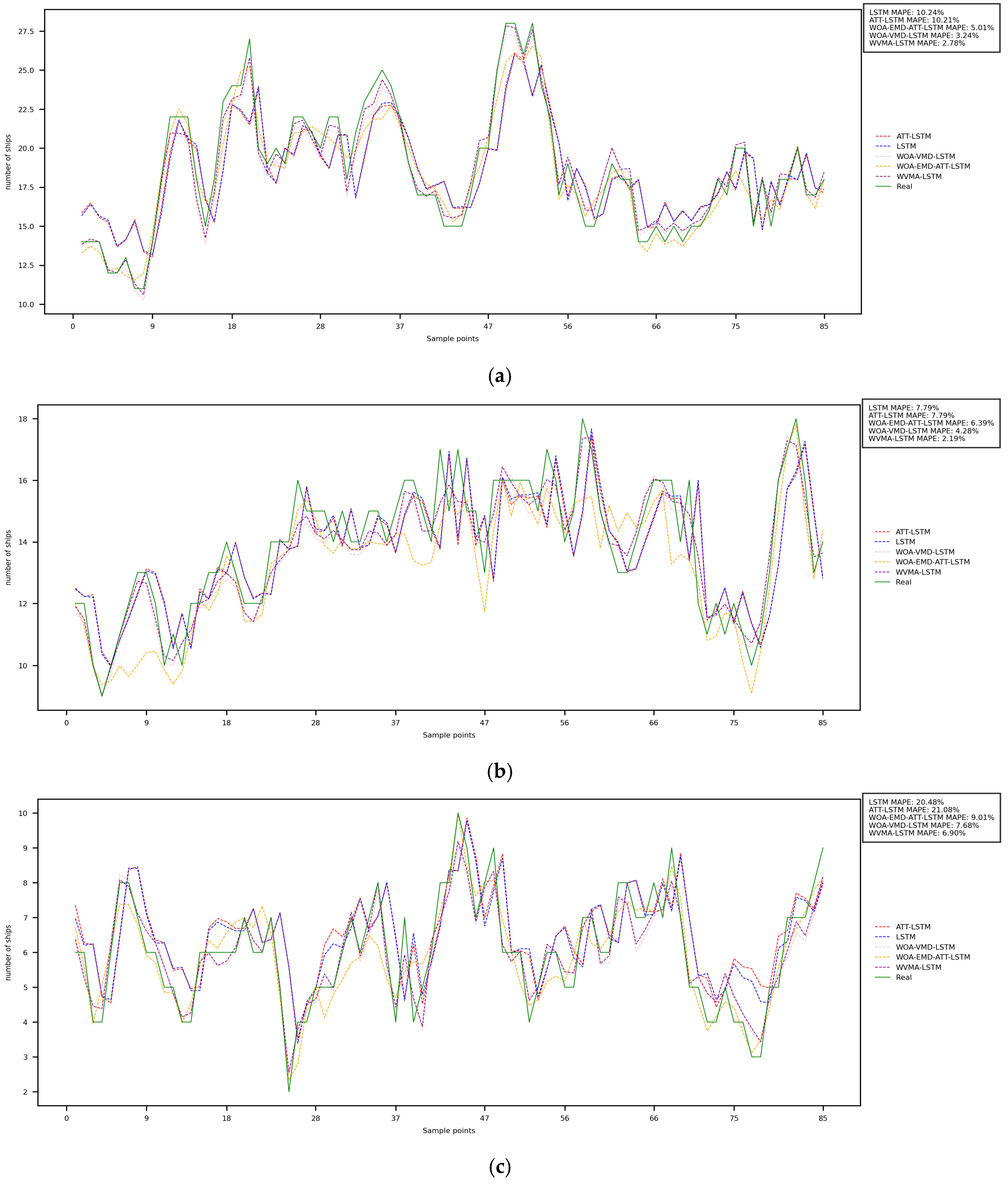 Applsci 15 11776 g009