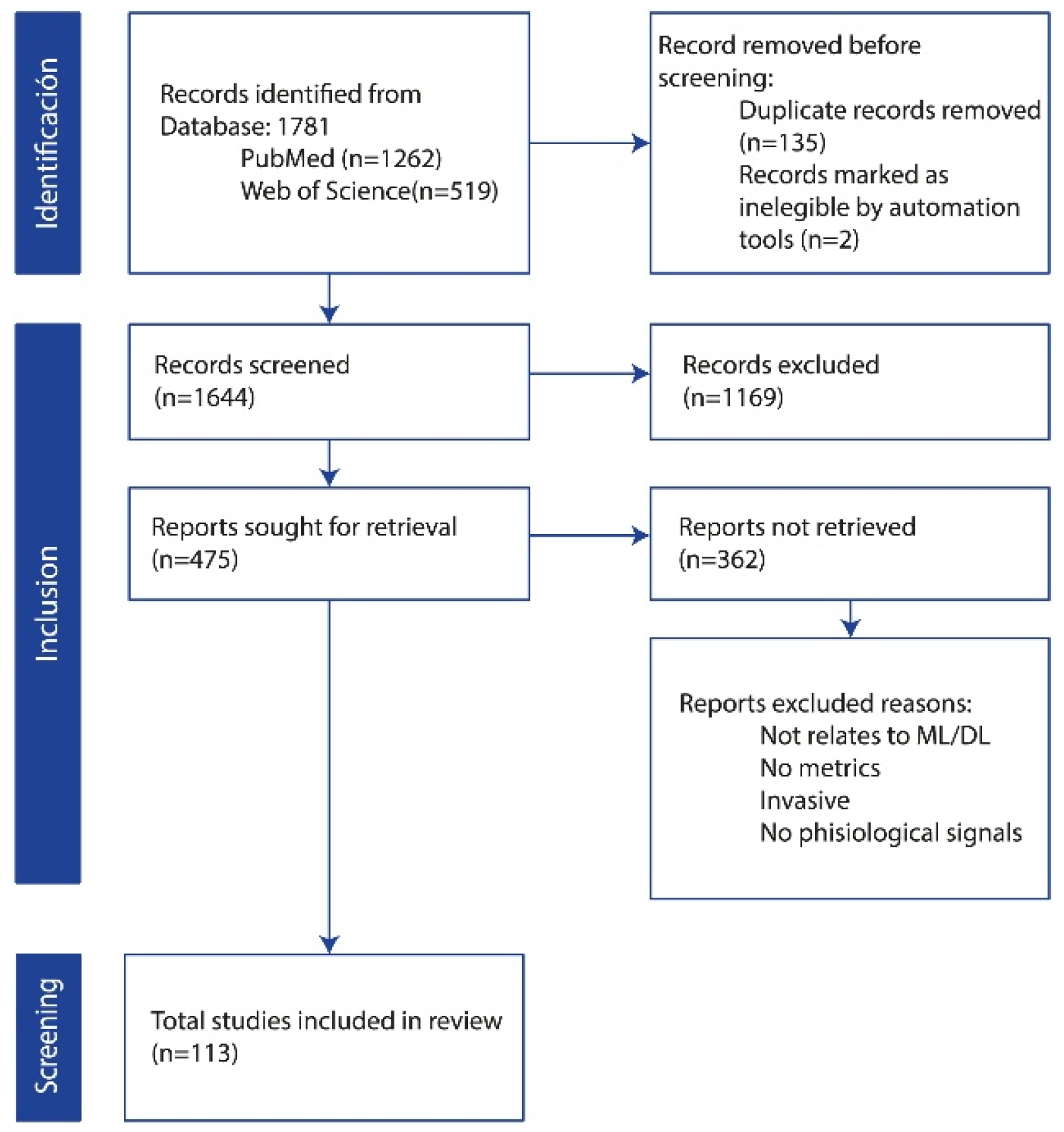 Applsci 15 11777 g001 Applsci 15 11777 g001