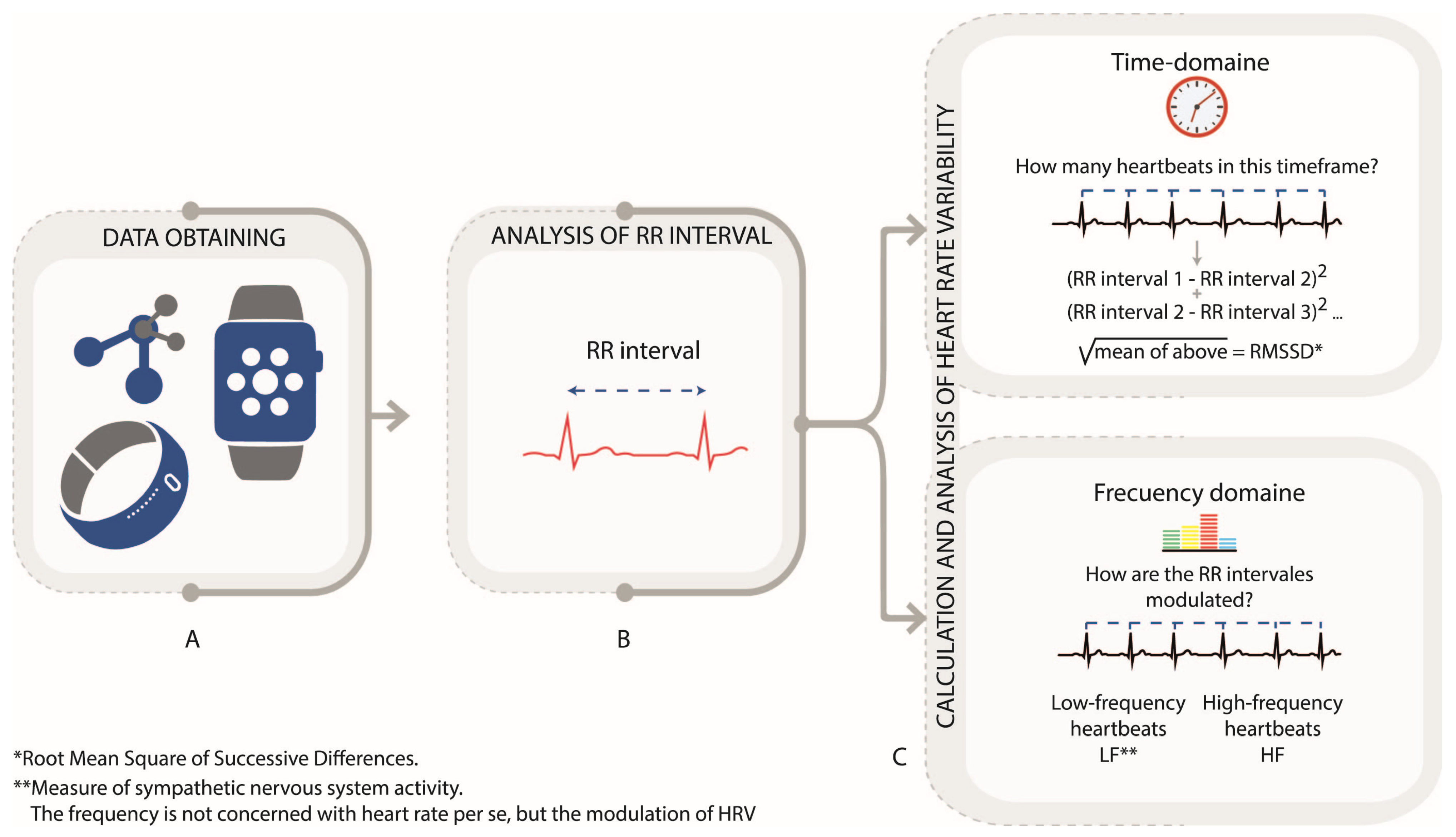 Applsci 15 11777 g003 Applsci 15 11777 g003