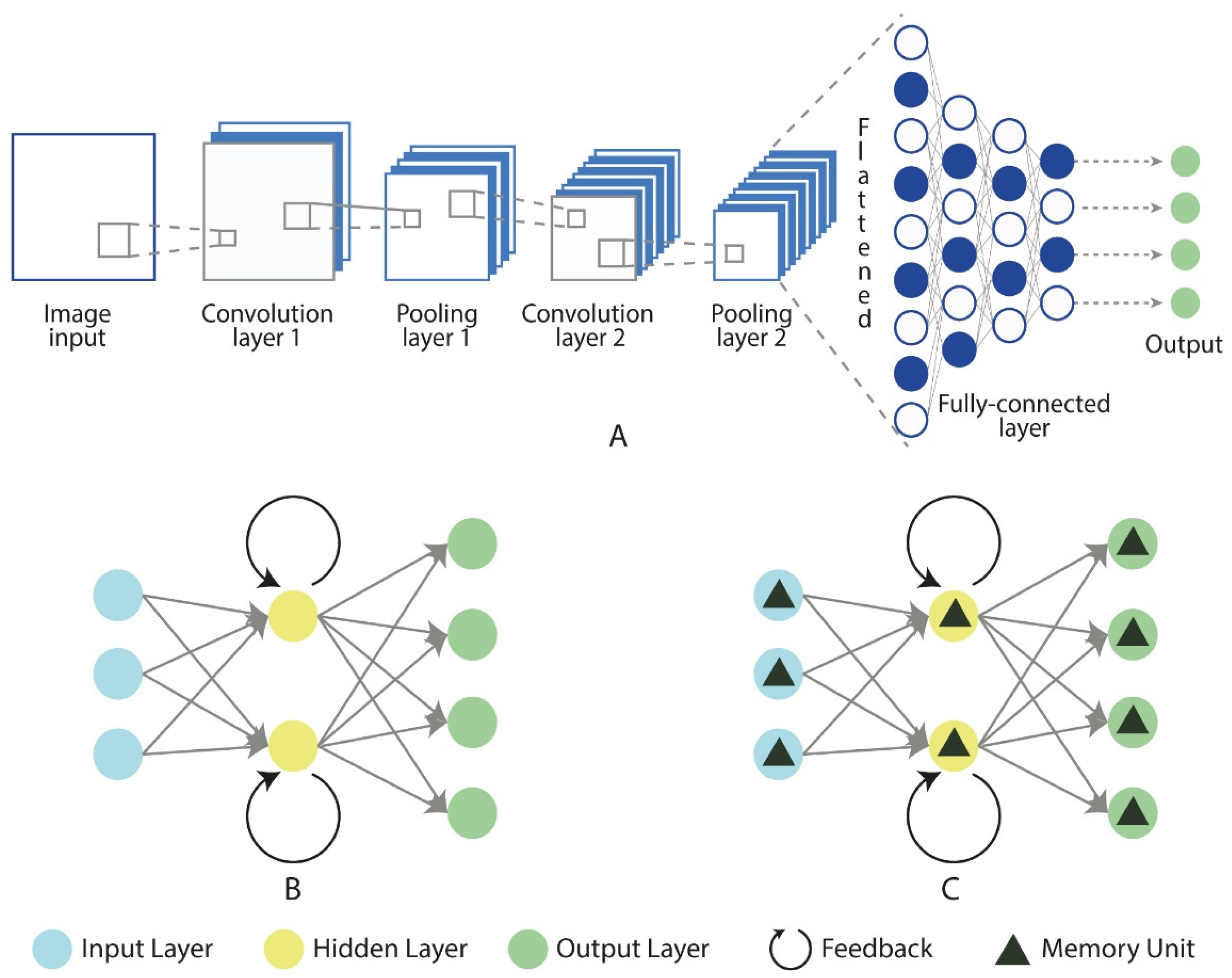 Applsci 15 11777 g006 Applsci 15 11777 g006