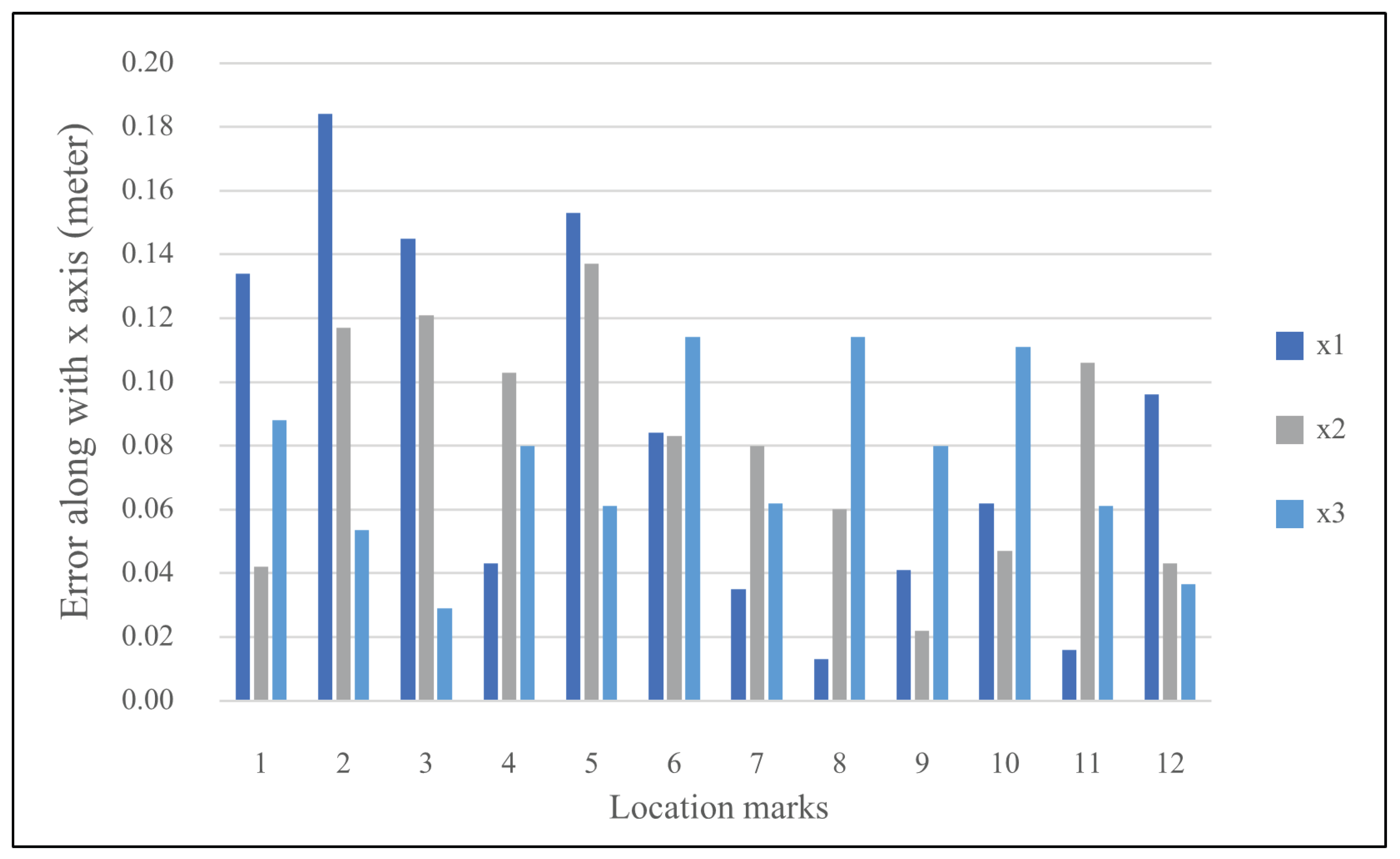 Applsci 15 11779 g017