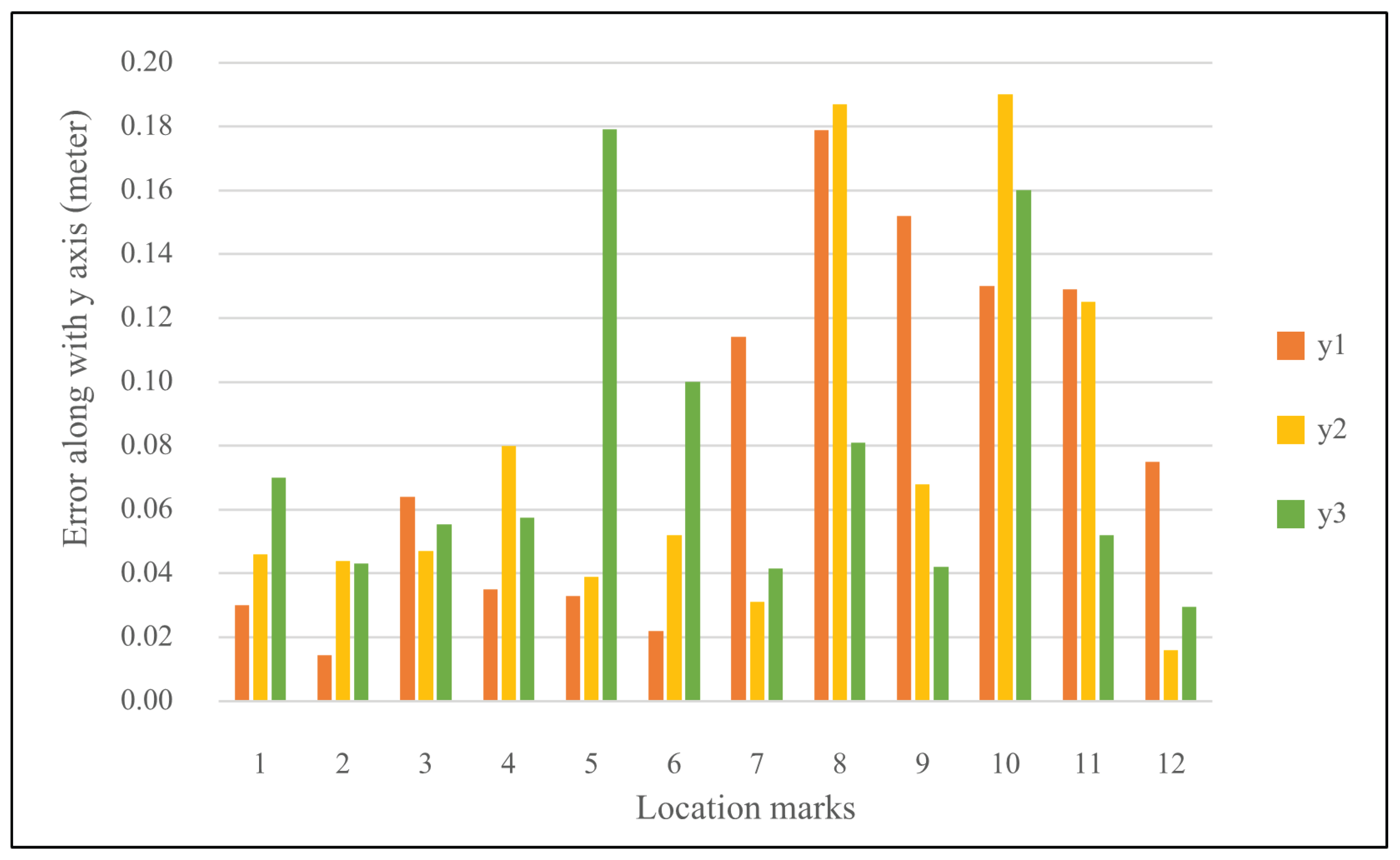 Applsci 15 11779 g018