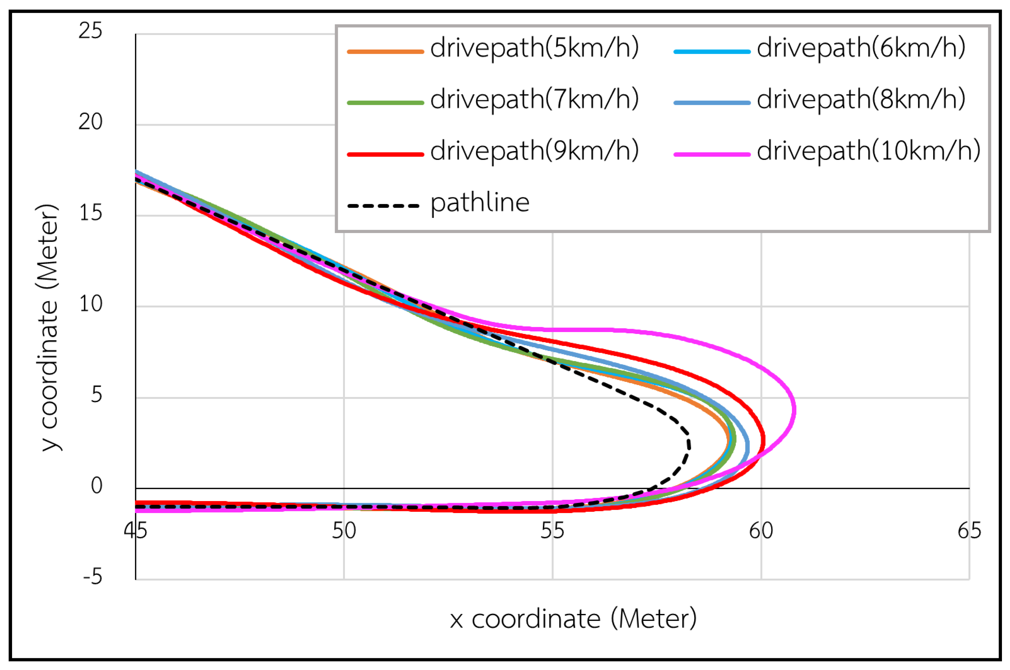 Applsci 15 11779 g021