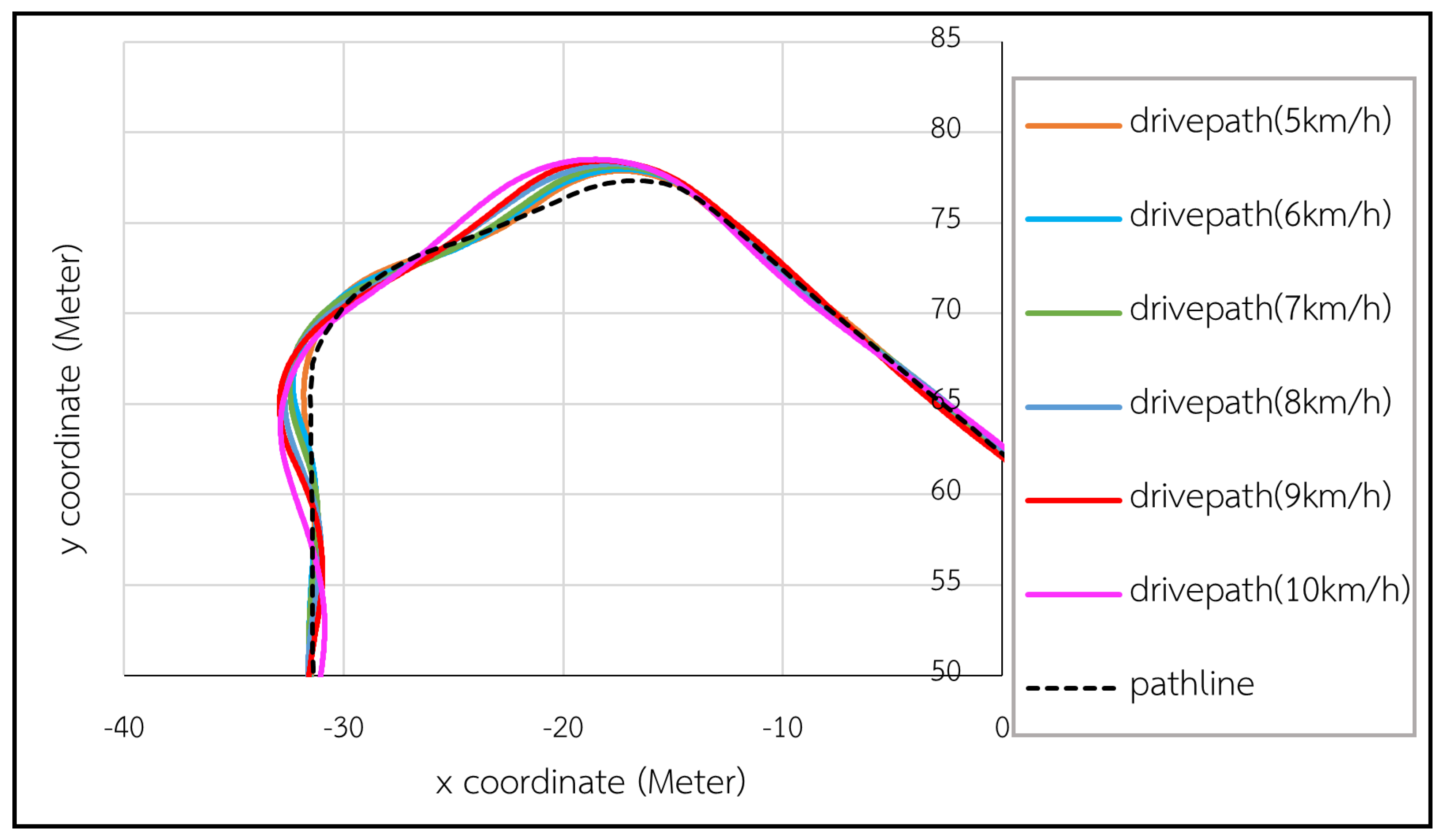 Applsci 15 11779 g022