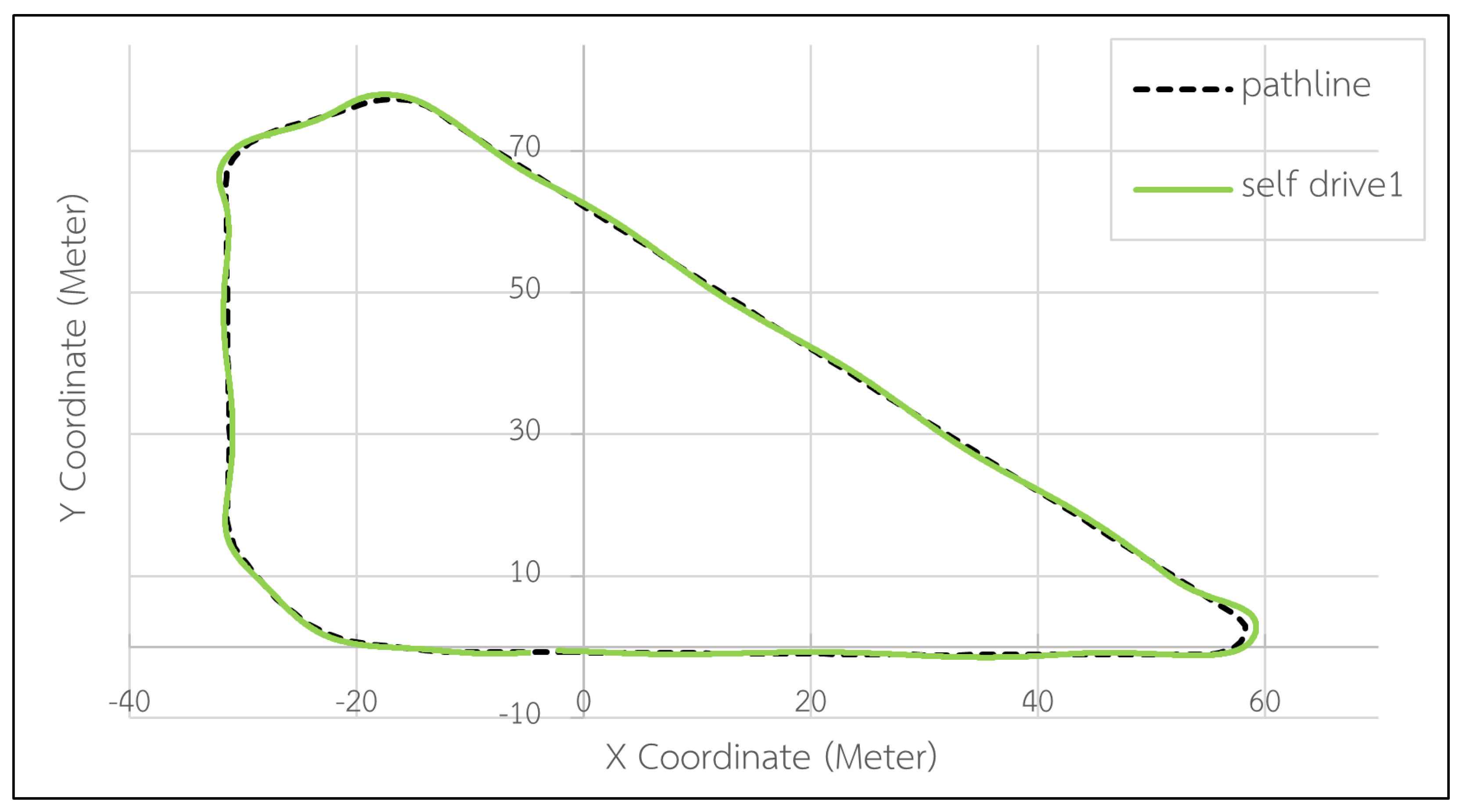 Applsci 15 11779 g023