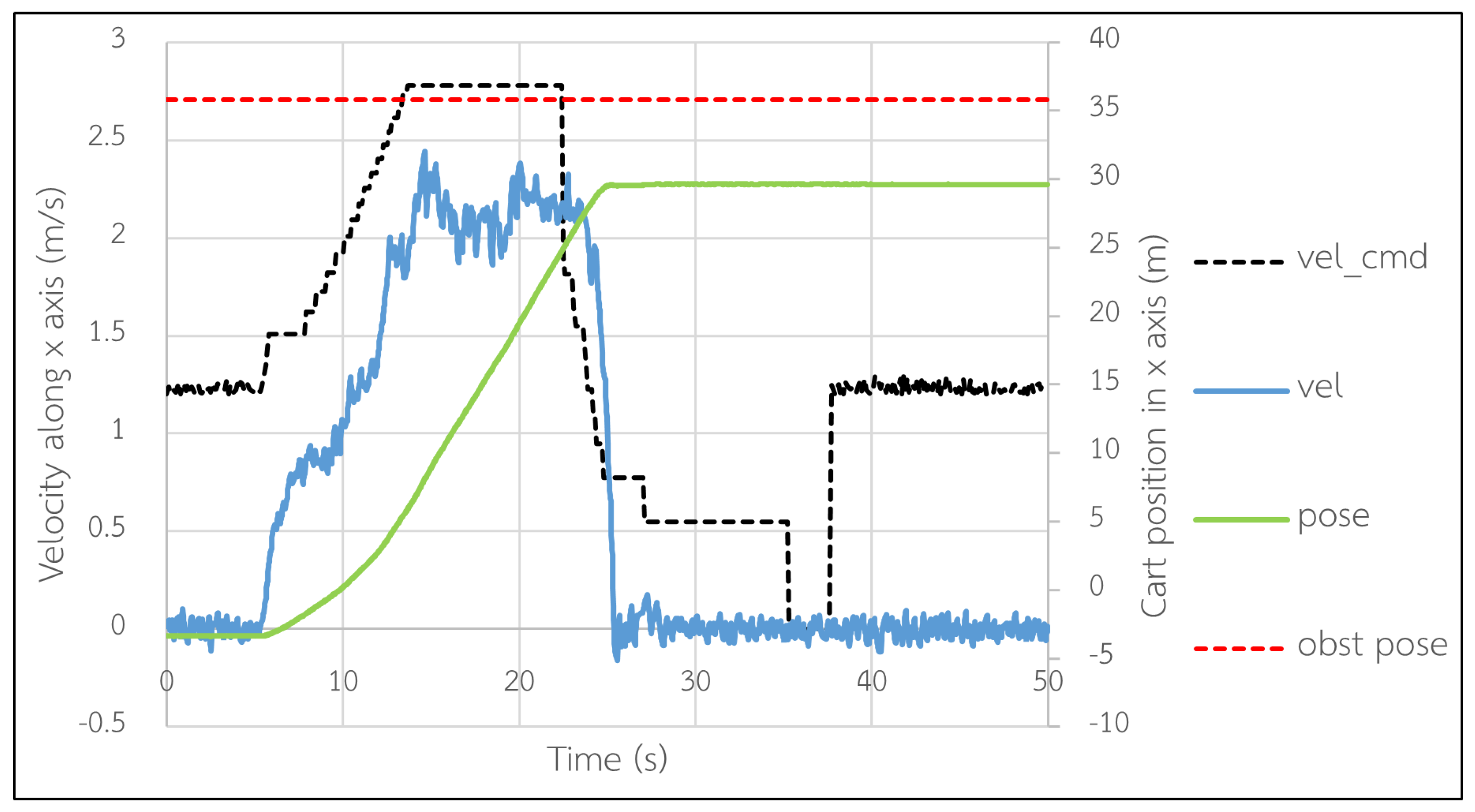 Applsci 15 11779 g024