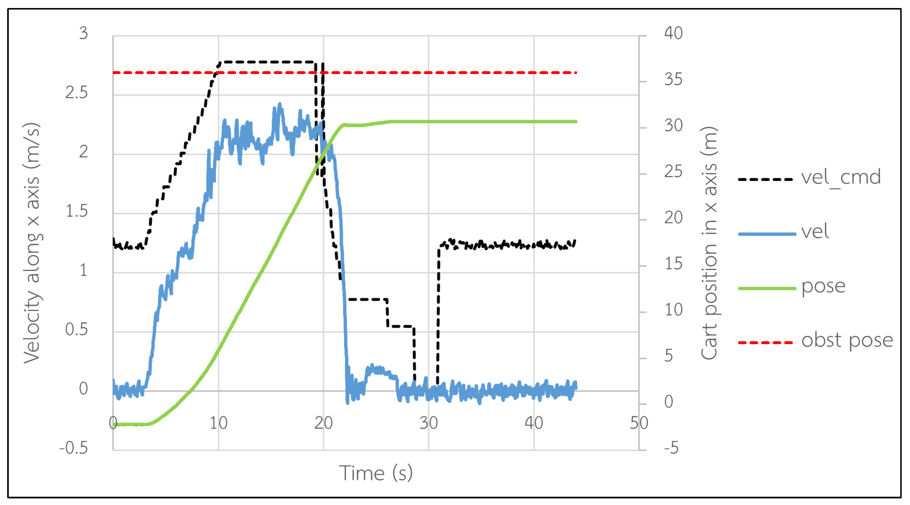 Applsci 15 11779 g026