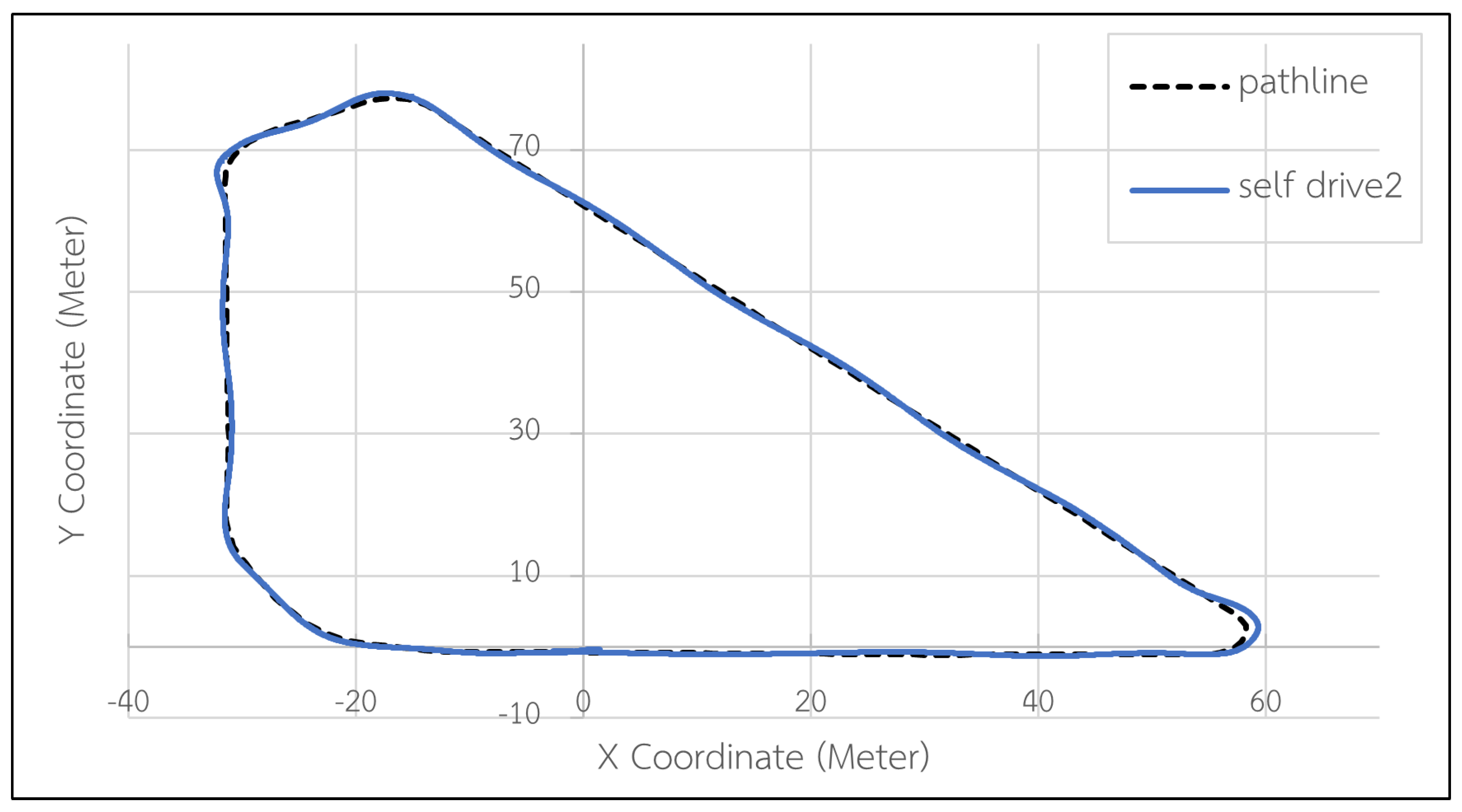Applsci 15 11779 g0a4