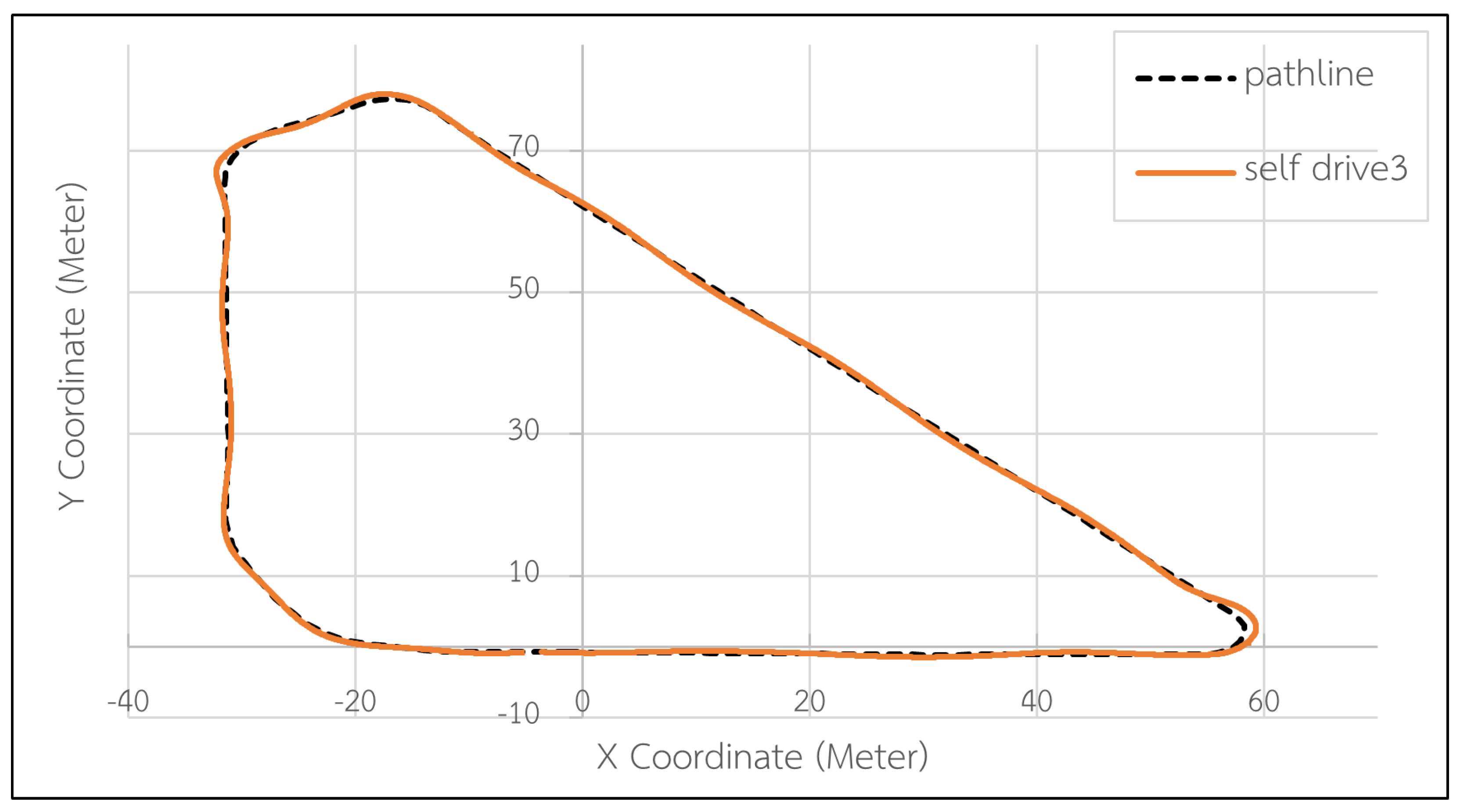 Applsci 15 11779 g0a5