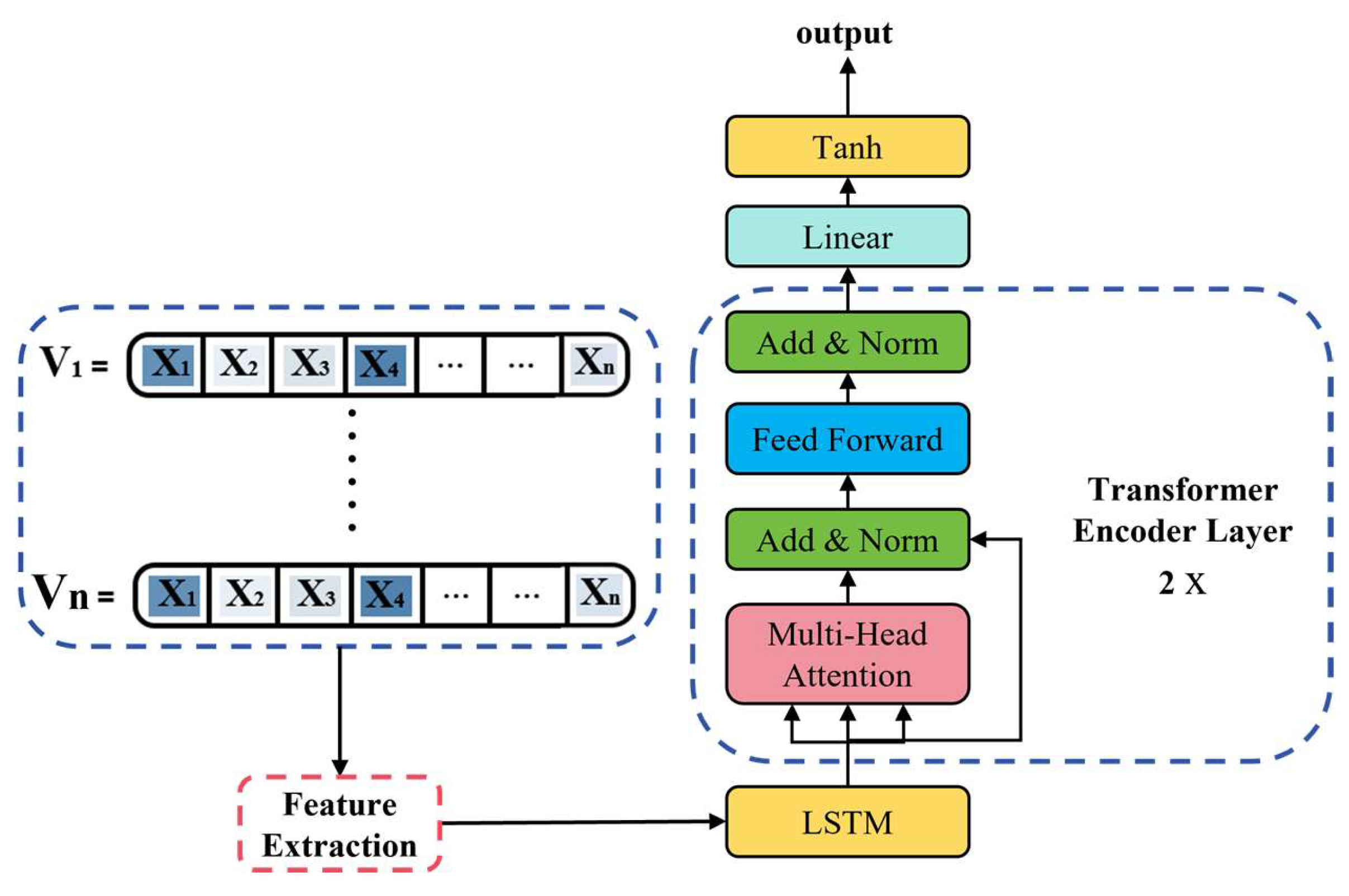 Applsci 15 11780 g002