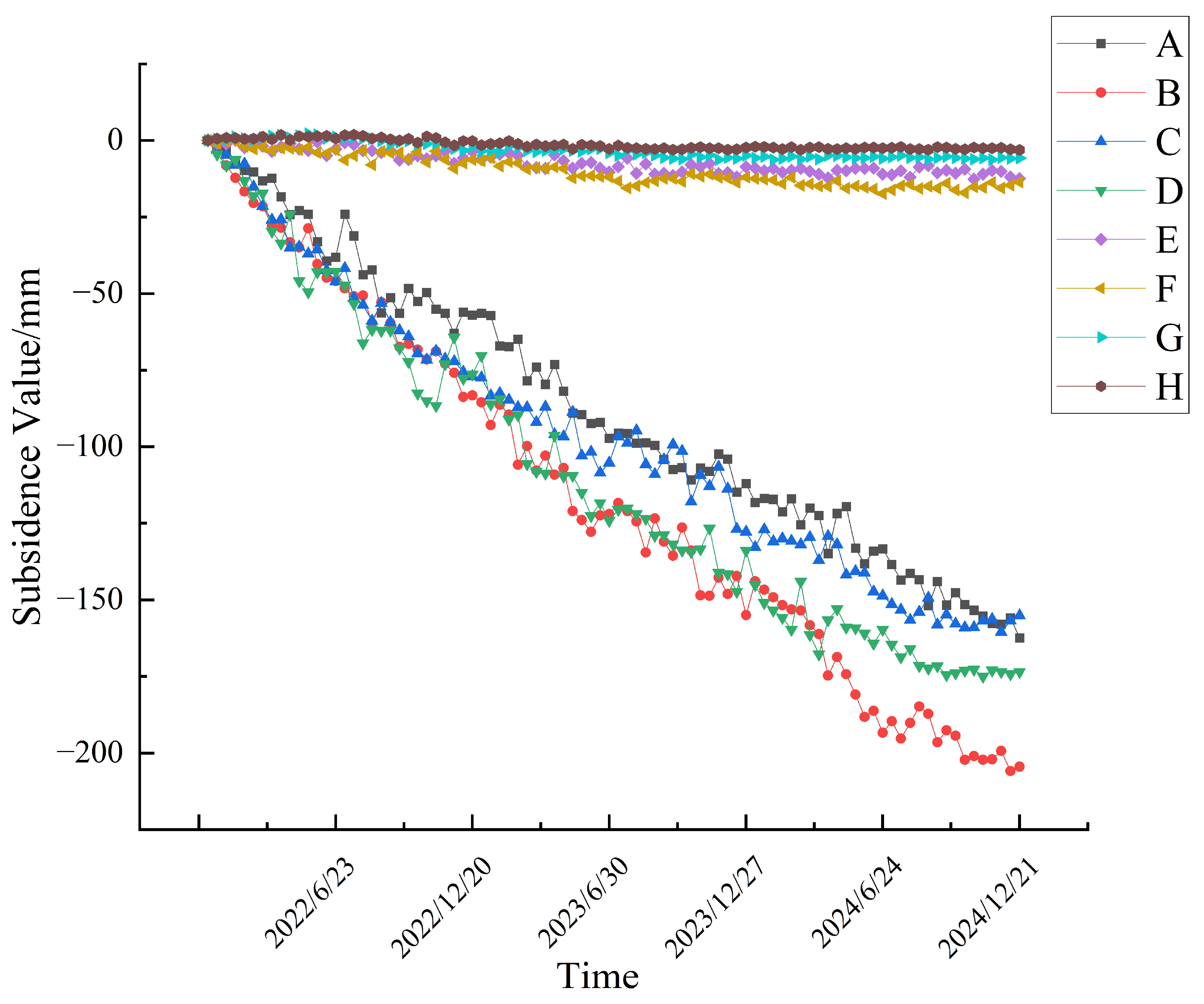 Applsci 15 11780 g004