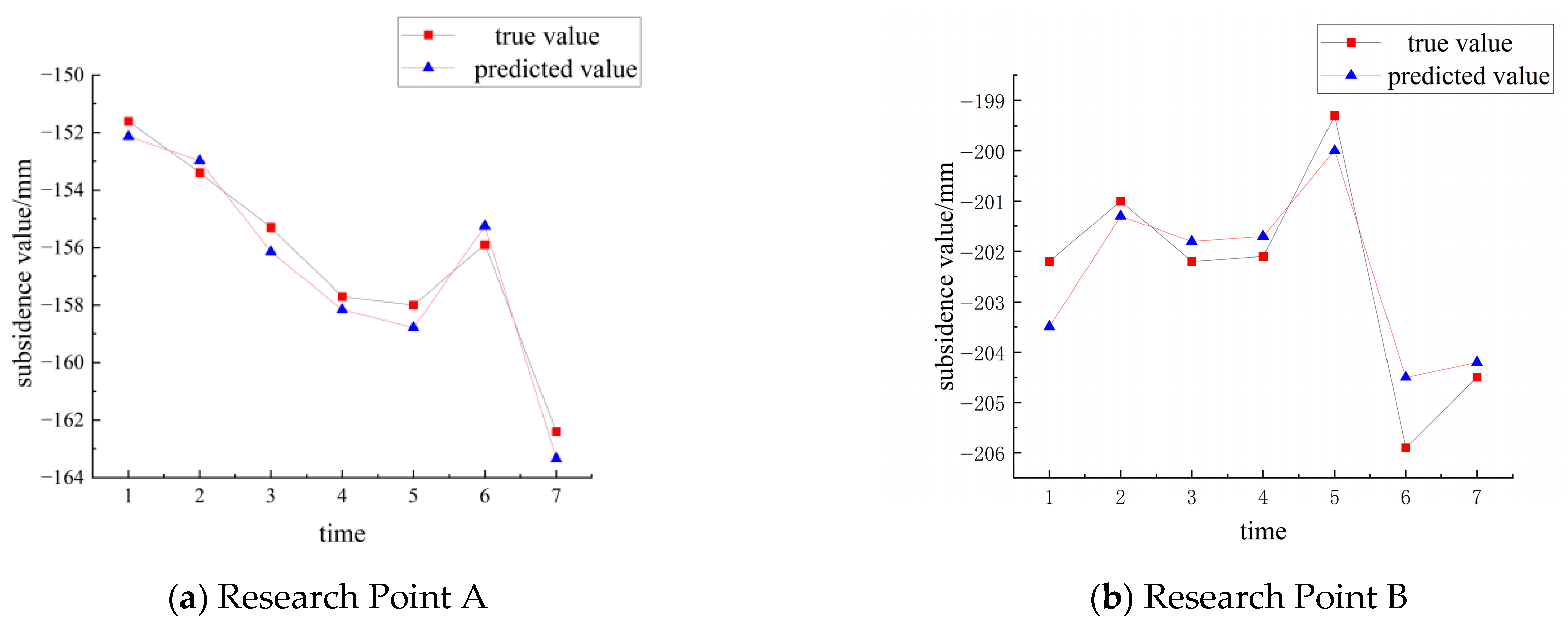 Applsci 15 11780 g005a