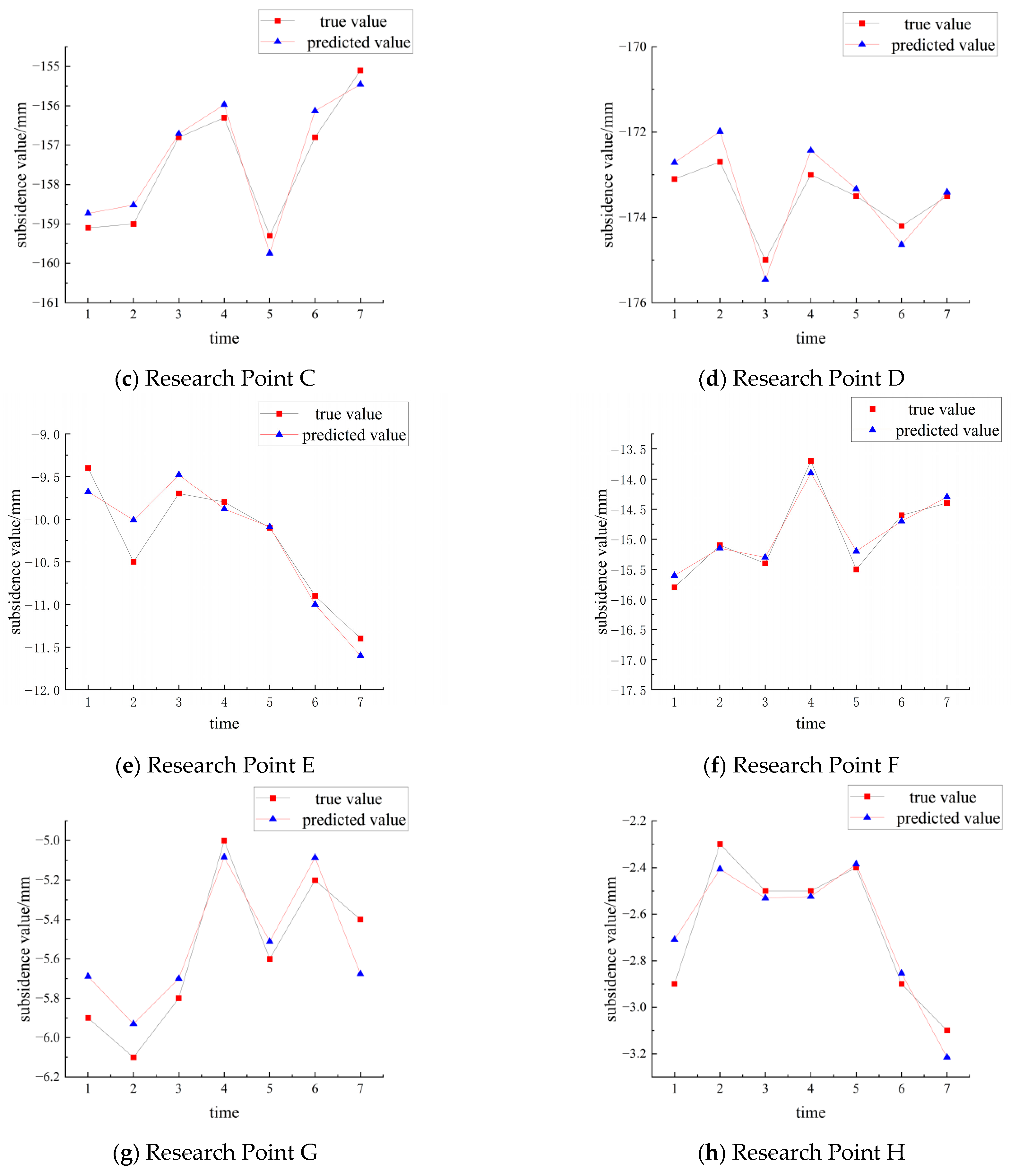 Applsci 15 11780 g005b