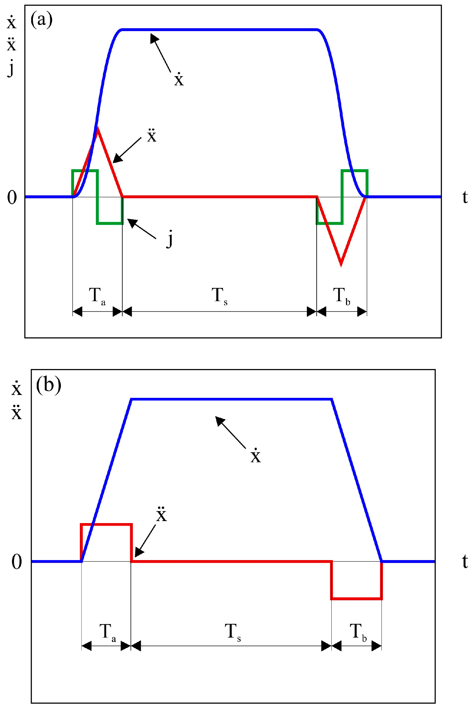 Applsci 15 11781 g004