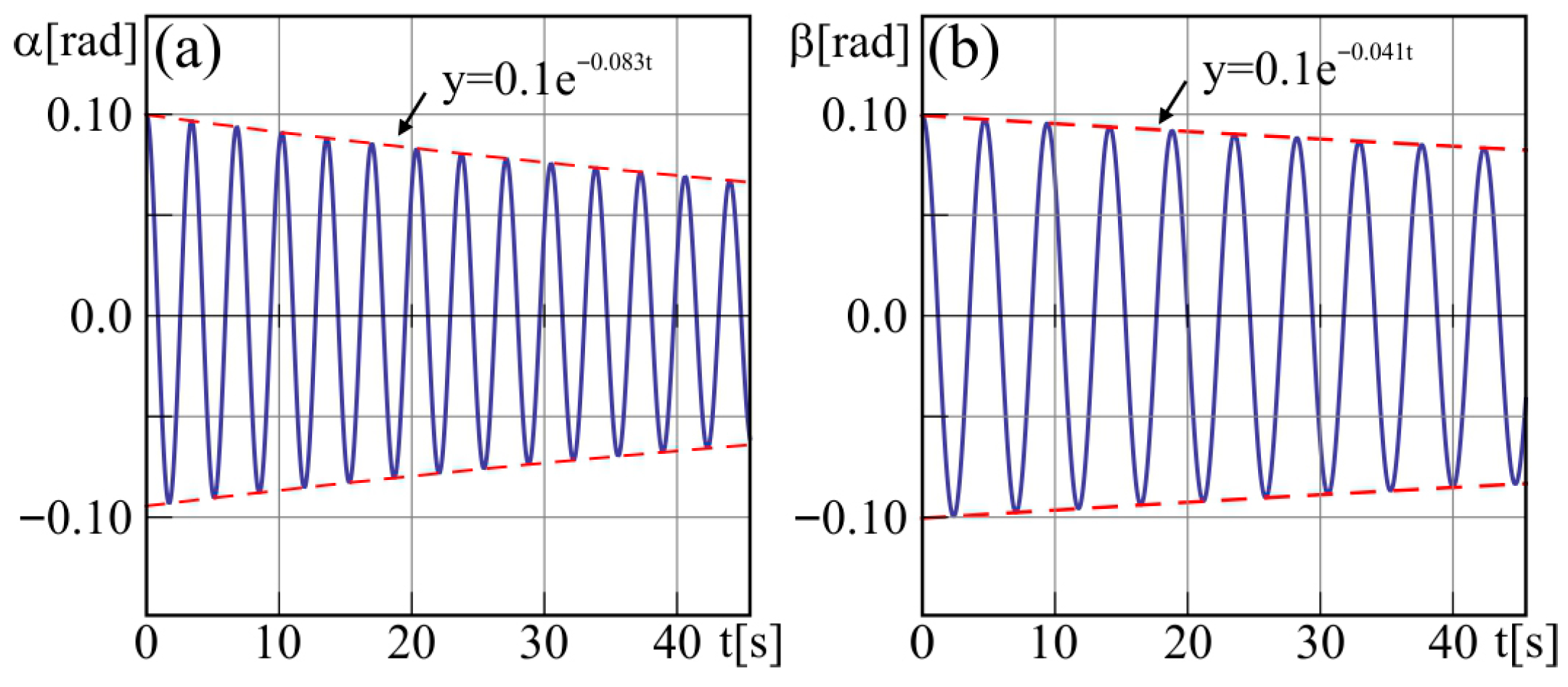 Applsci 15 11781 g005