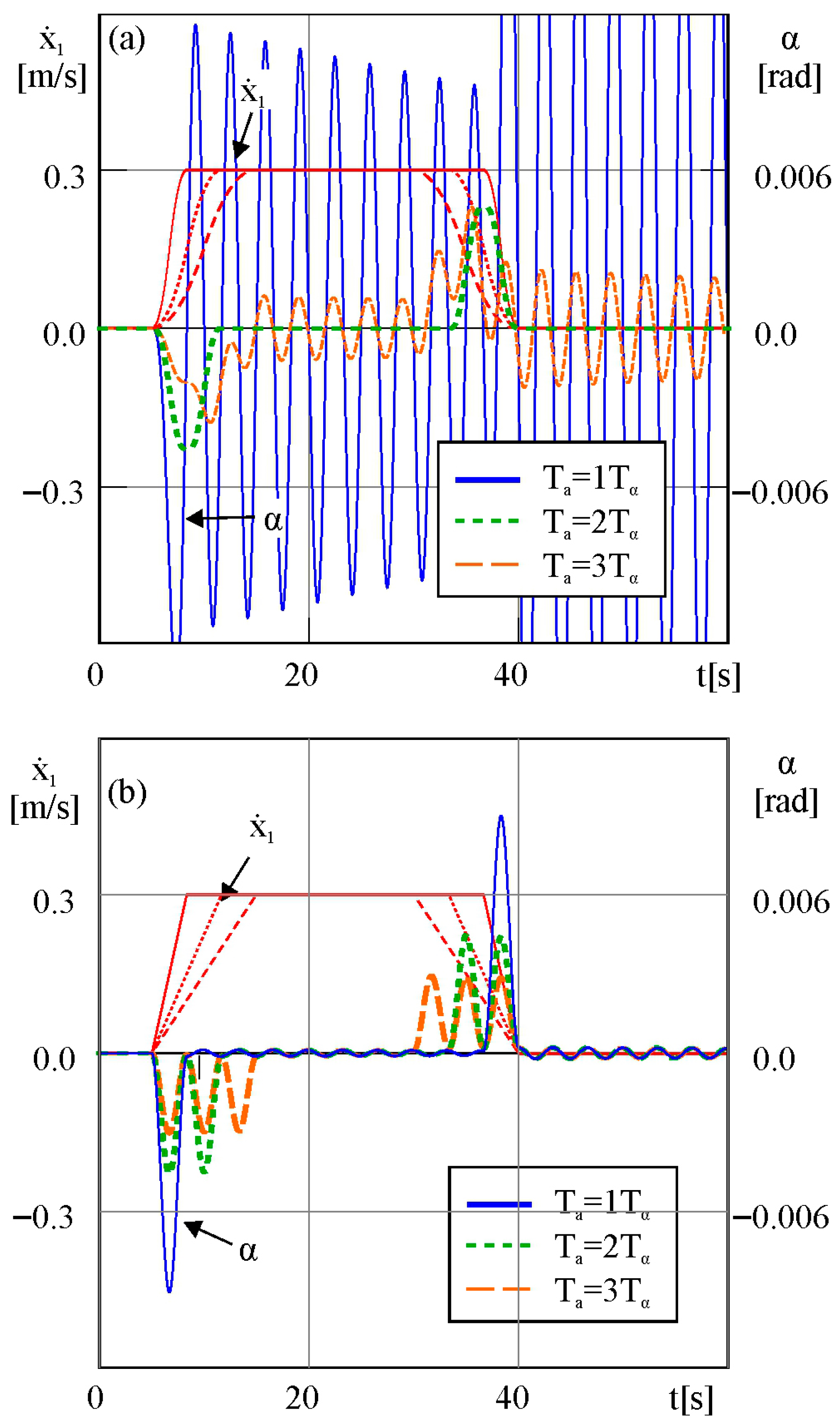 Applsci 15 11781 g006