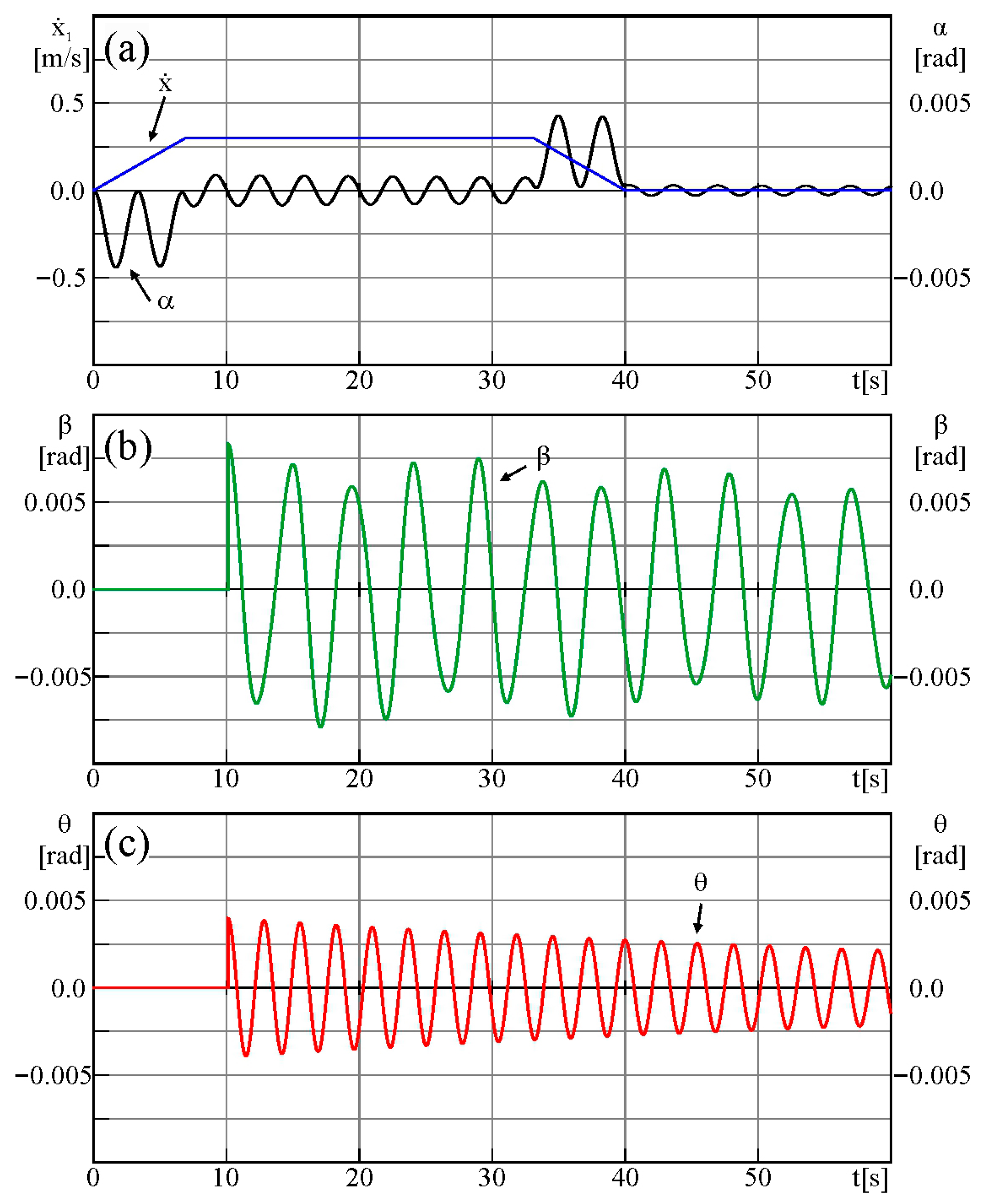 Applsci 15 11781 g008