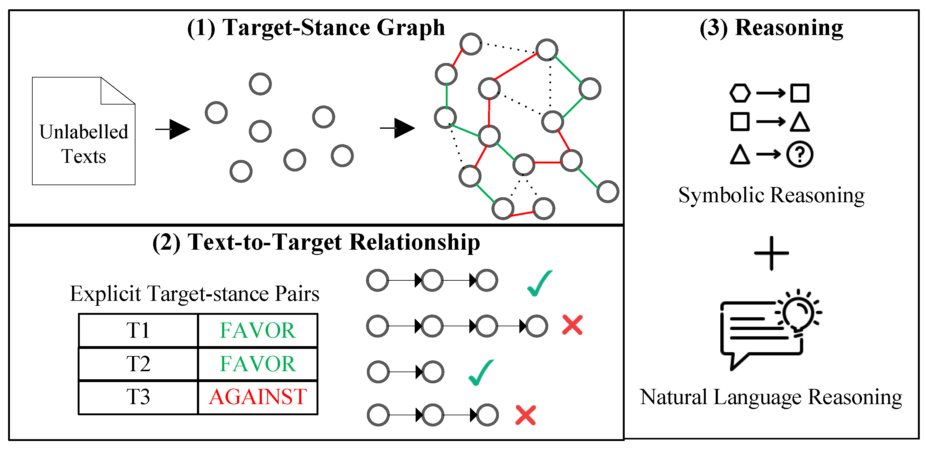 Applsci 15 11784 g003 Applsci 15 11784 g003