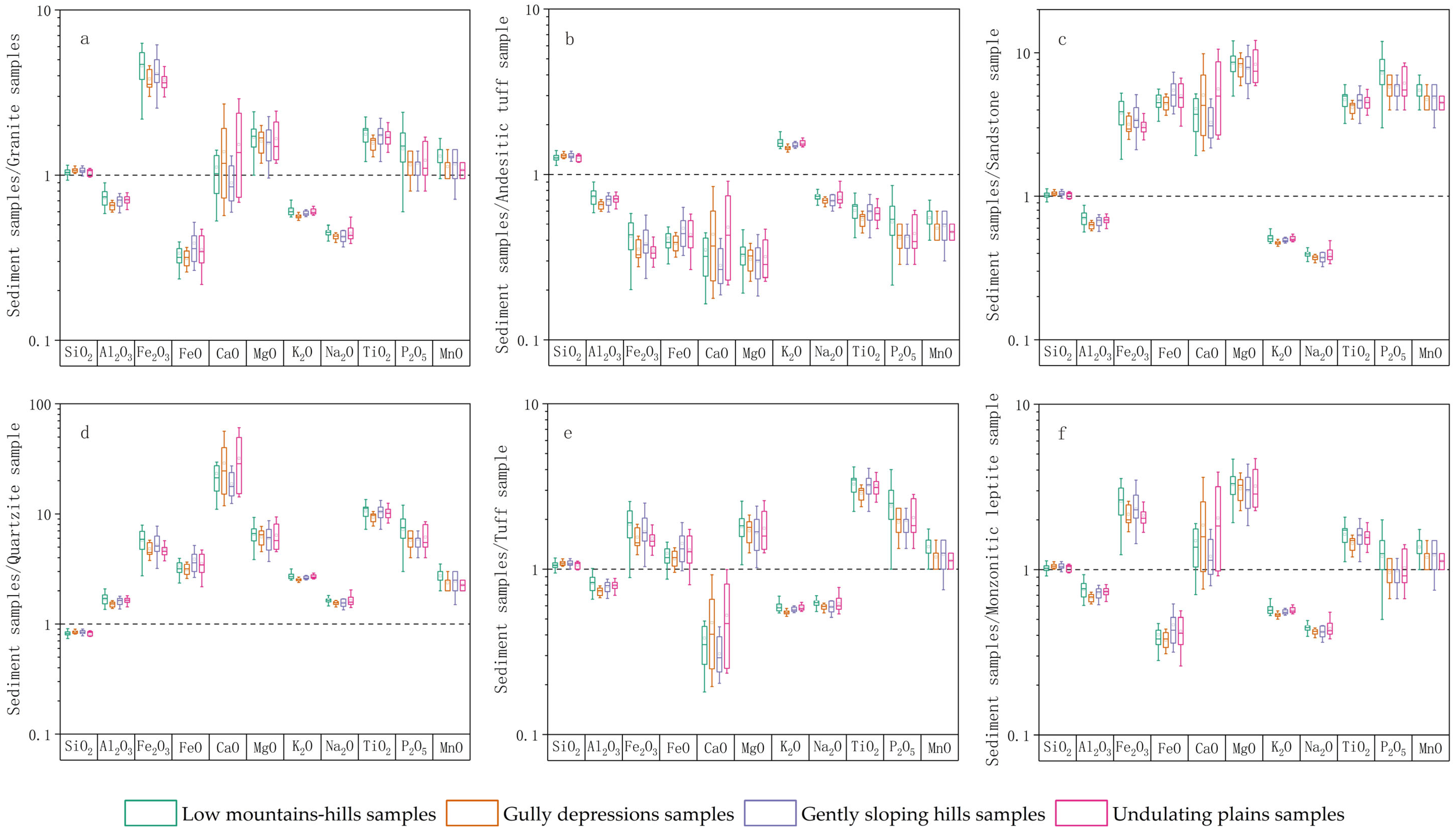Applsci 15 11785 g002
