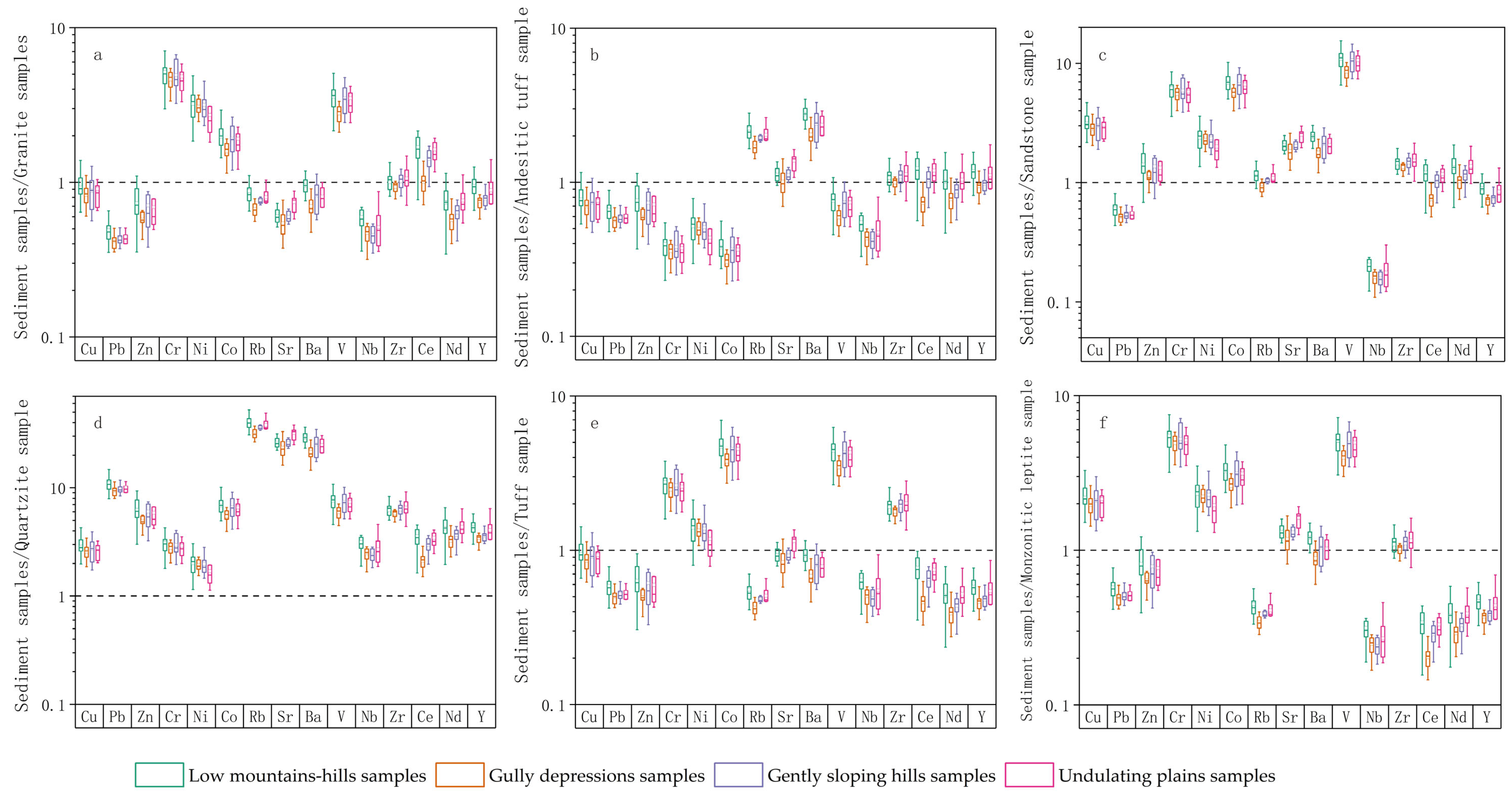 Applsci 15 11785 g003