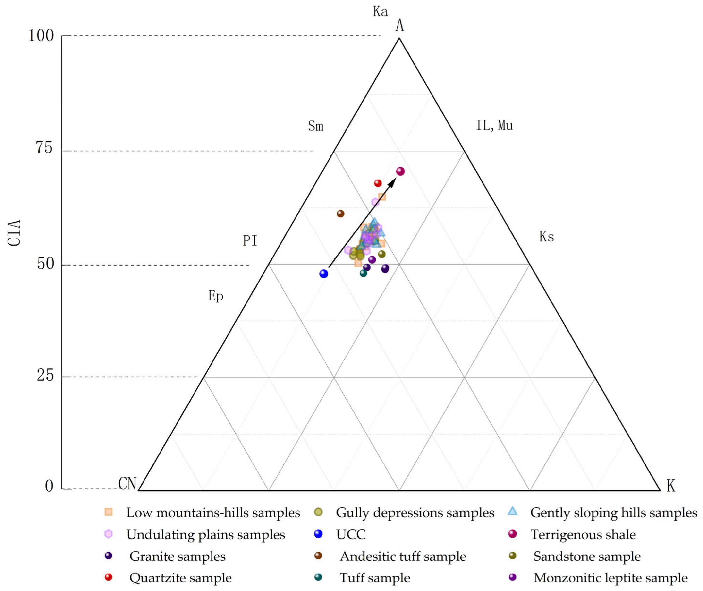 Applsci 15 11785 g004