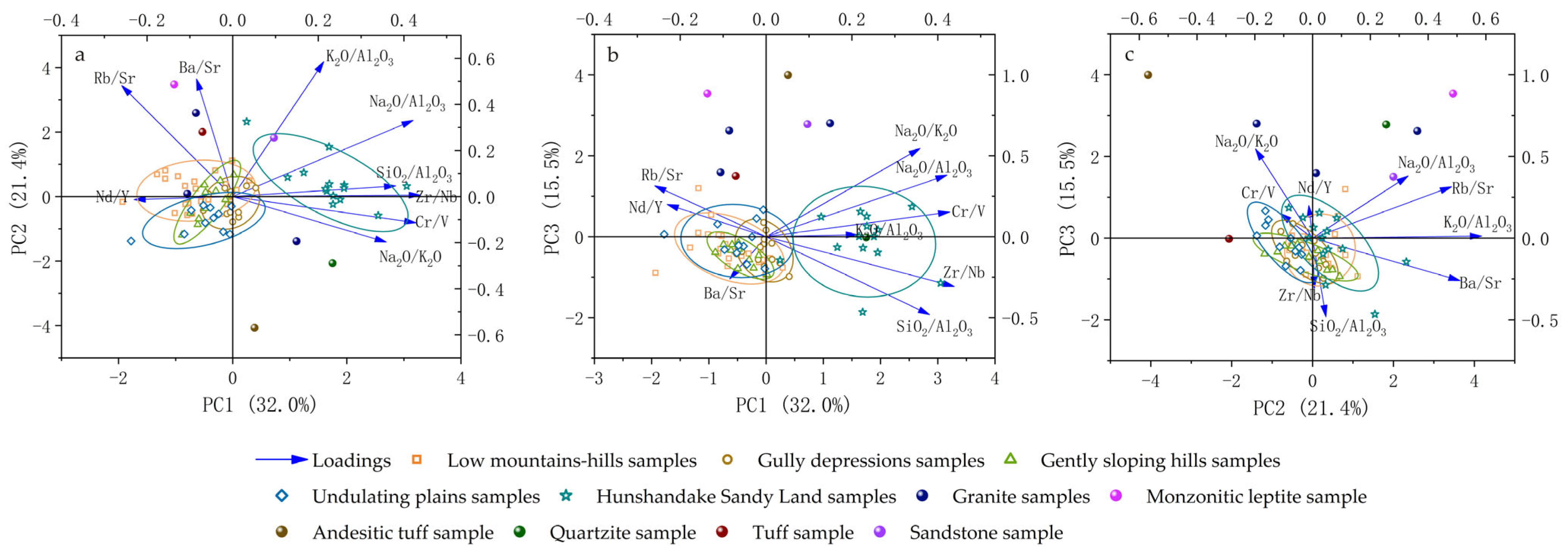Applsci 15 11785 g006