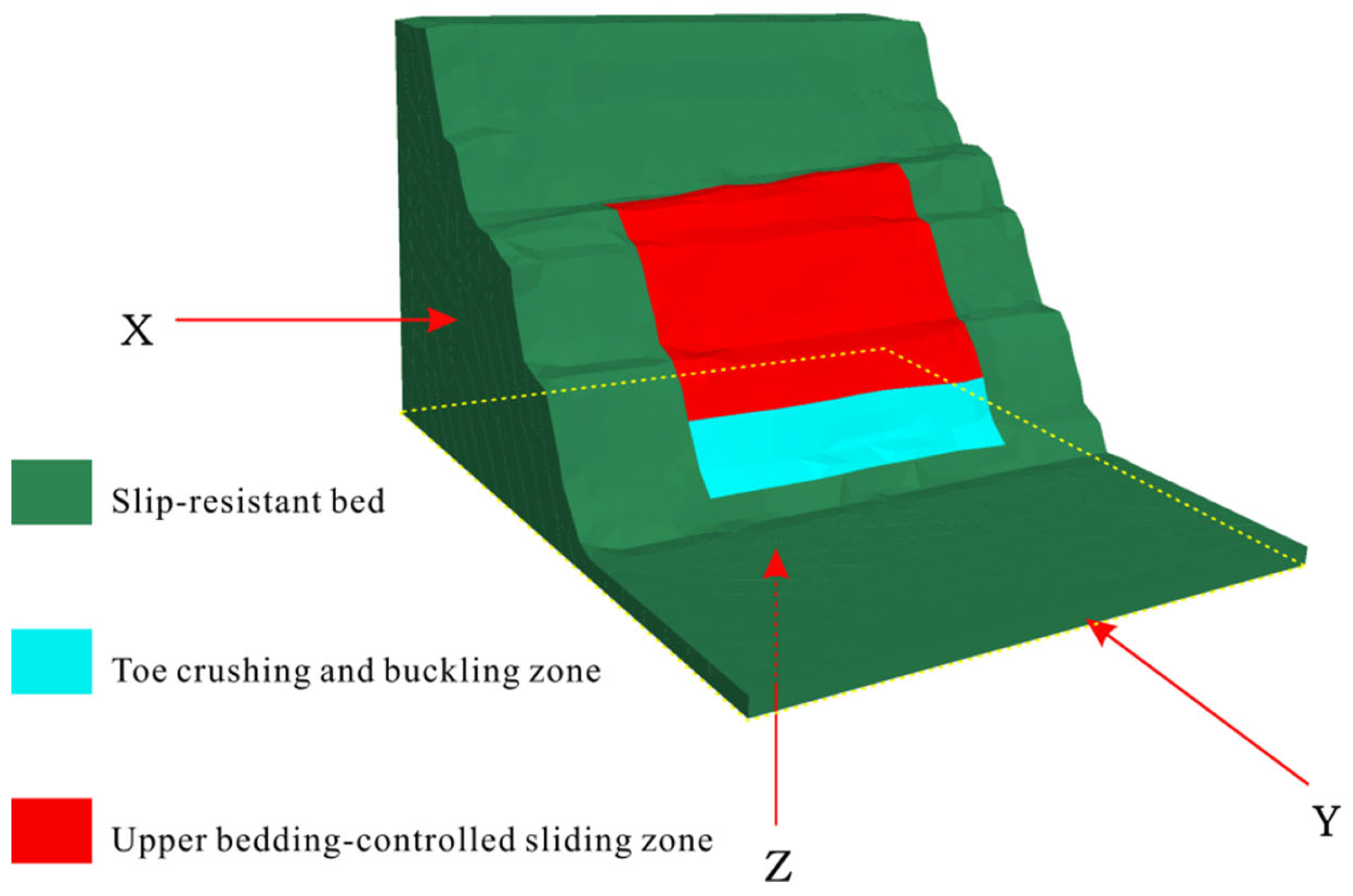 Applsci 15 11786 g008