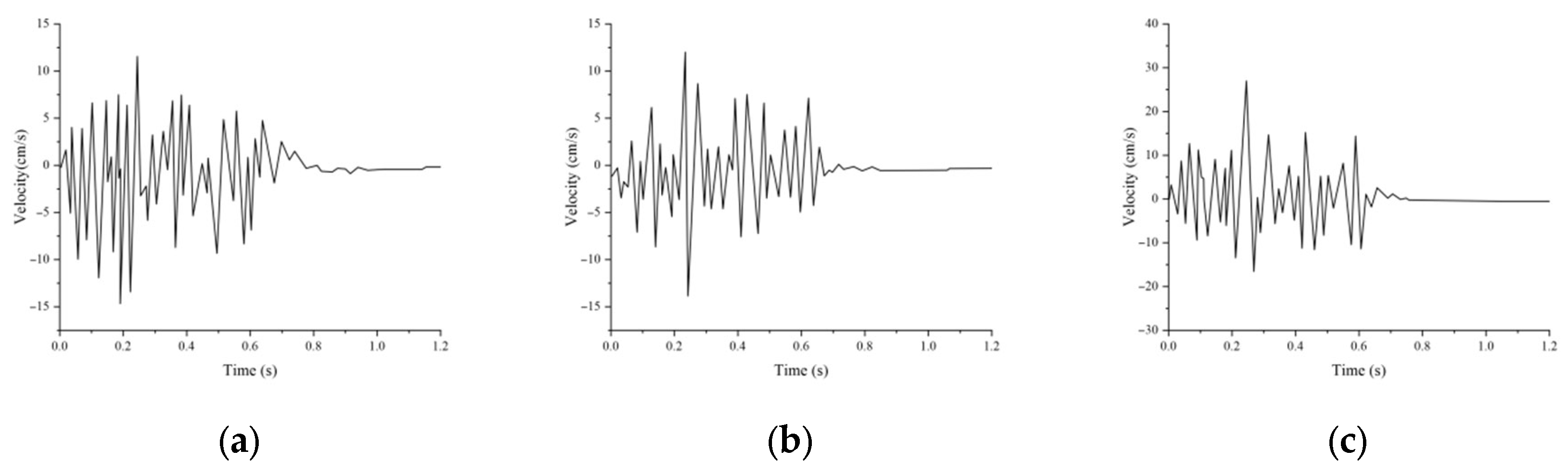 Applsci 15 11786 g009