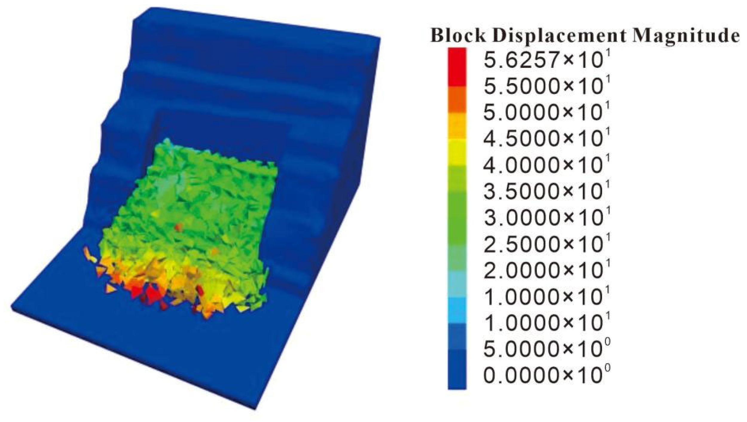 Applsci 15 11786 g010