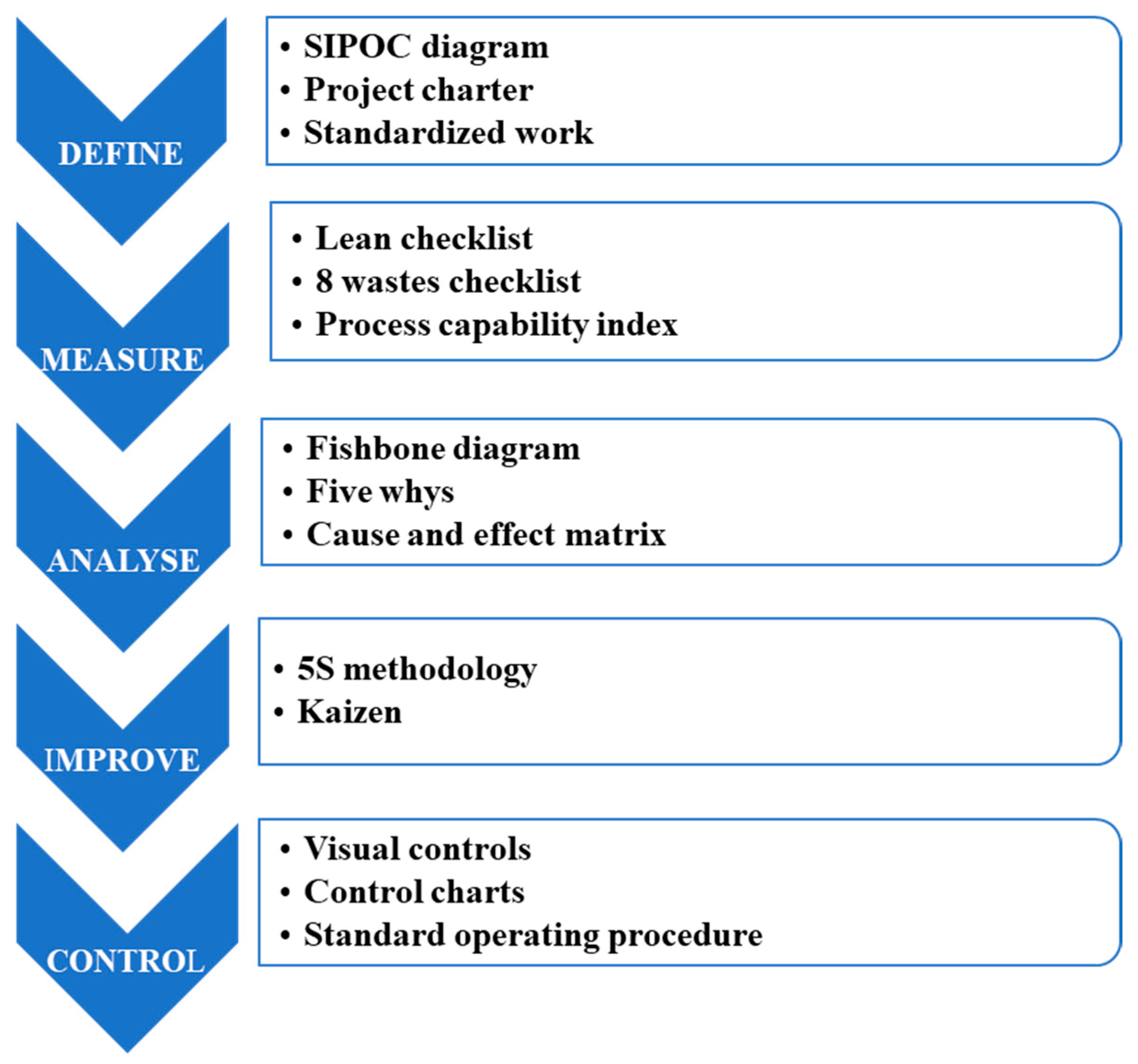 Applsci 15 11788 g001