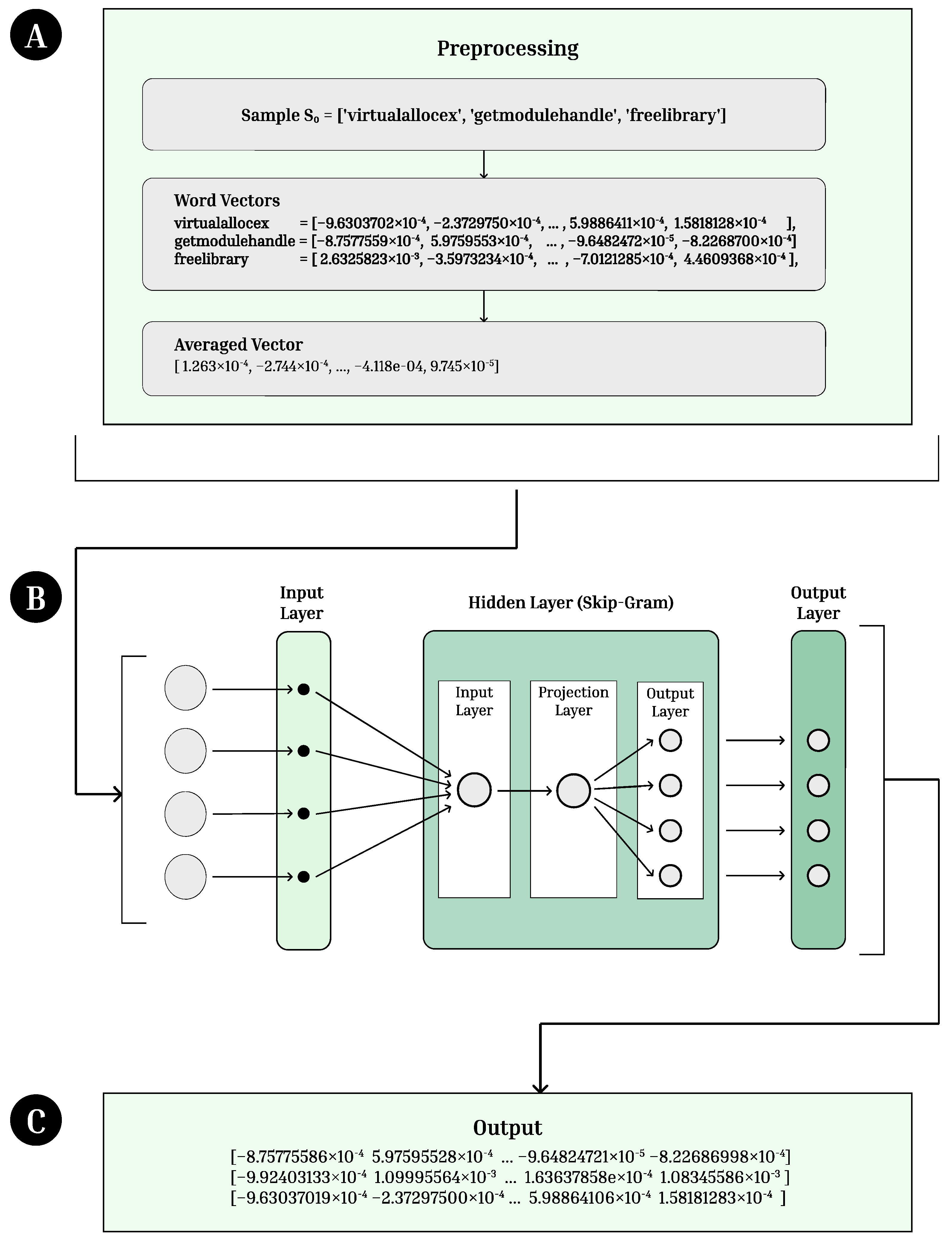 Applsci 15 11791 g002