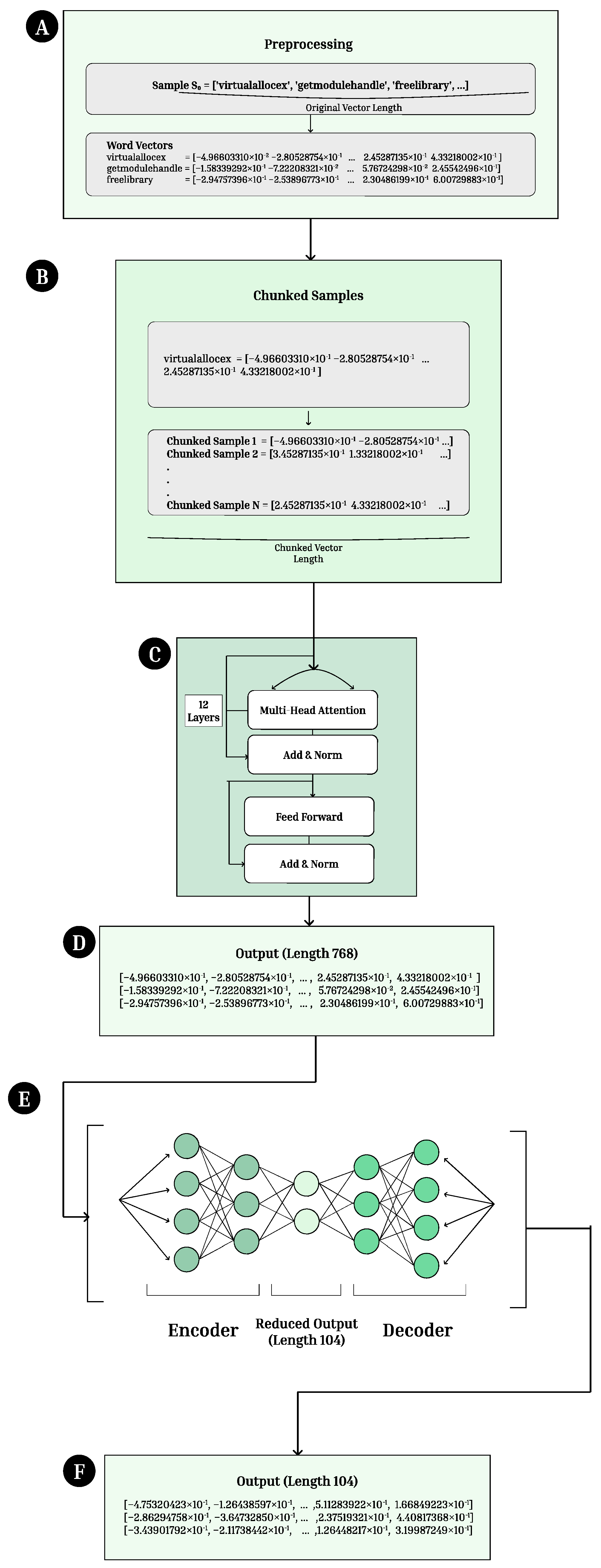 Applsci 15 11791 g003