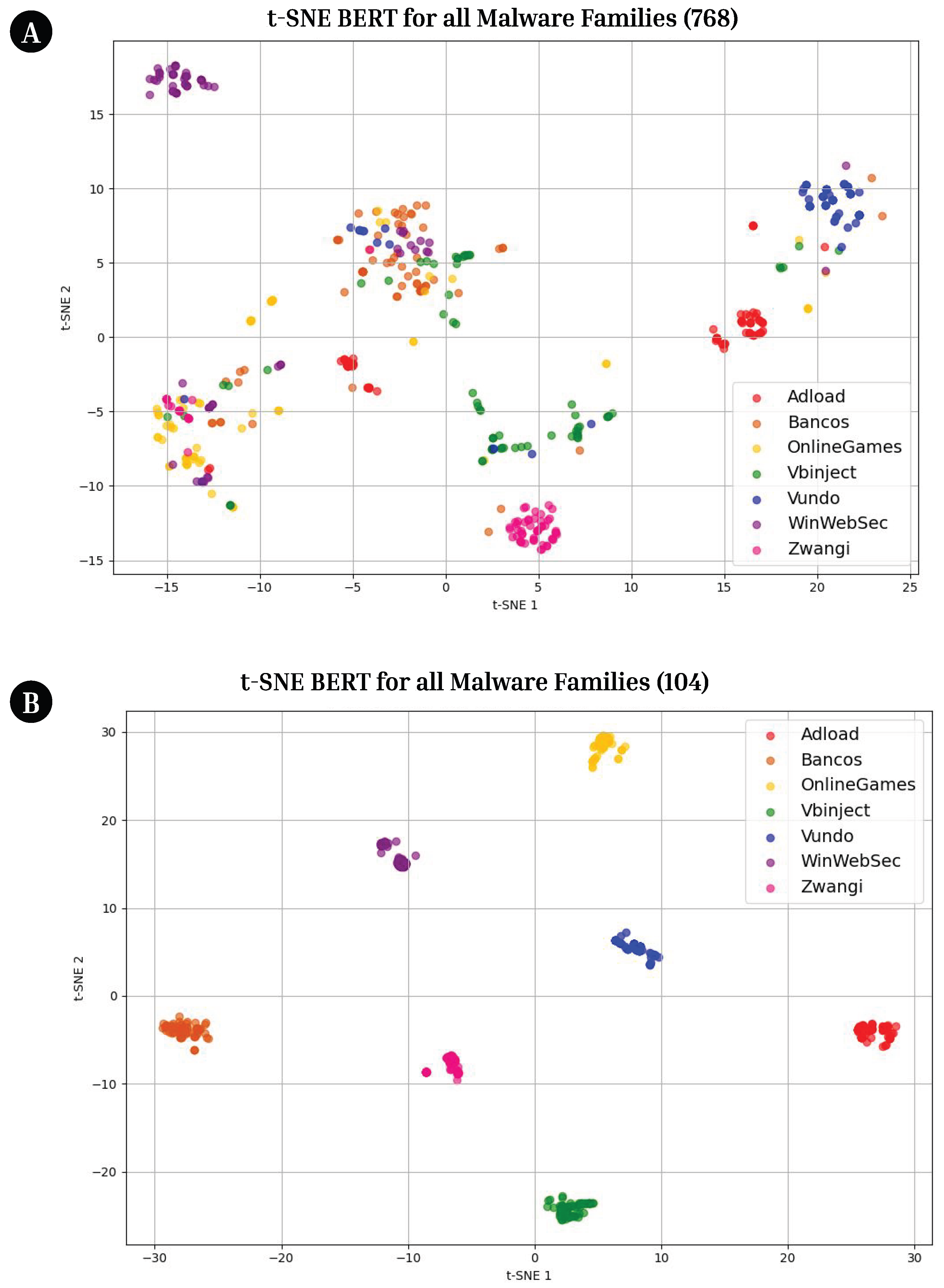 Applsci 15 11791 g004