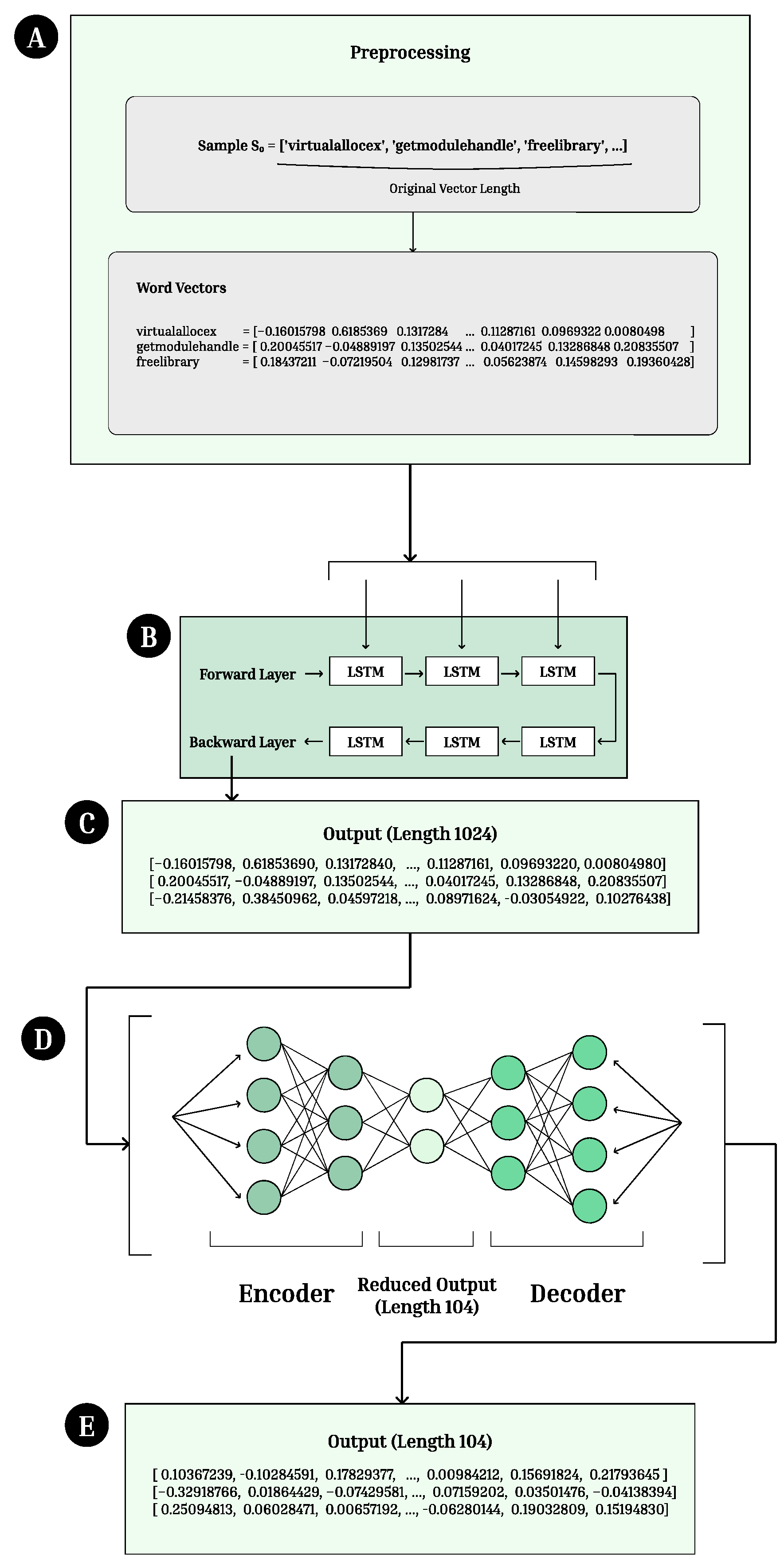 Applsci 15 11791 g005