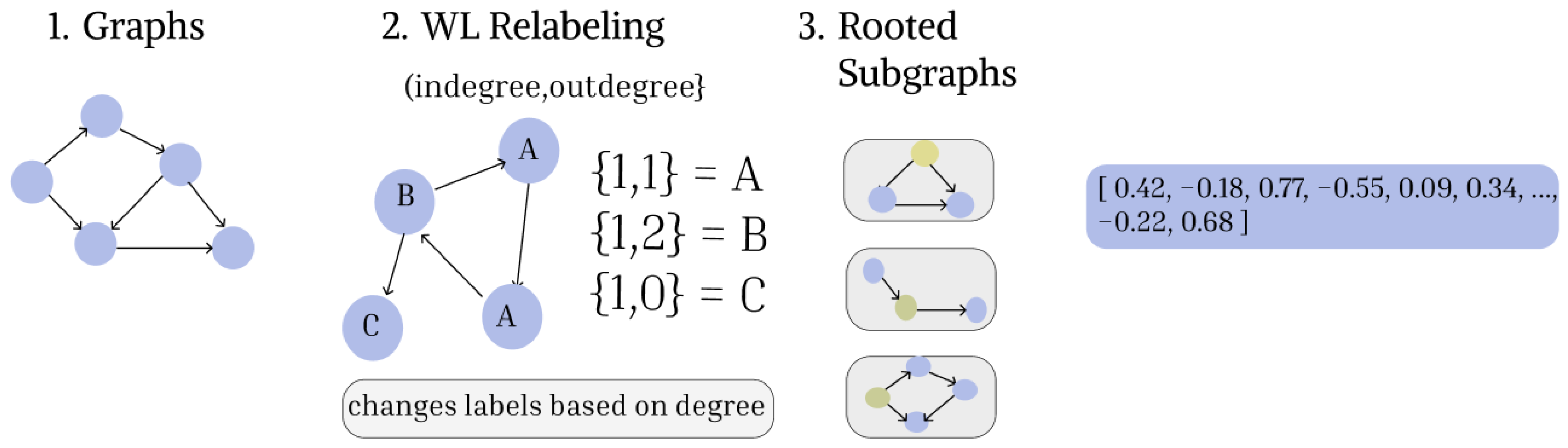 Applsci 15 11791 g007