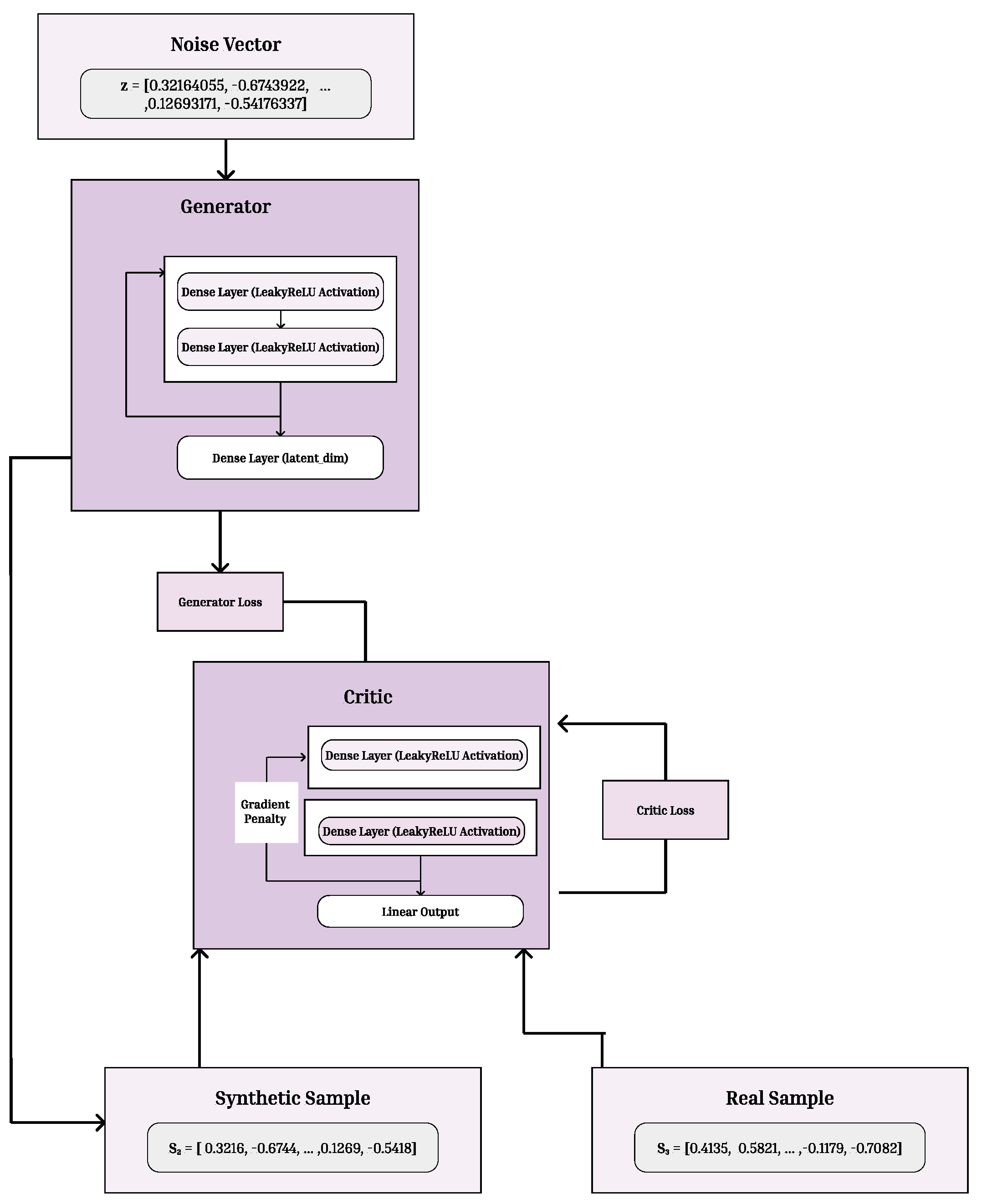 Applsci 15 11791 g008