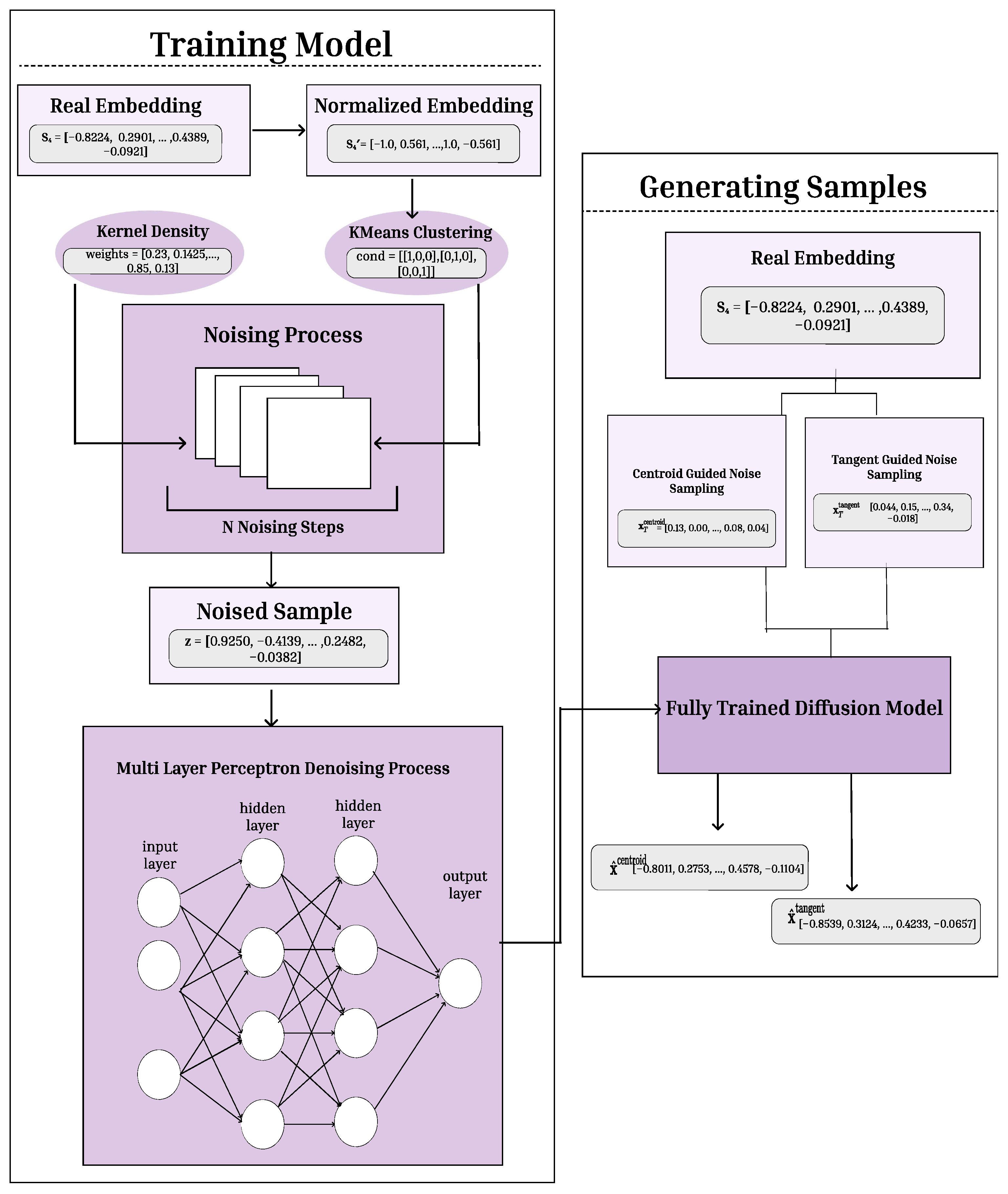 Applsci 15 11791 g011