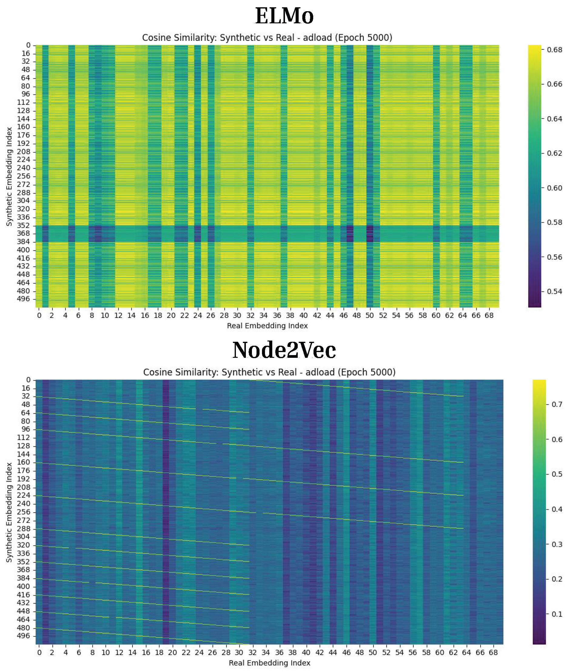 Applsci 15 11791 g012