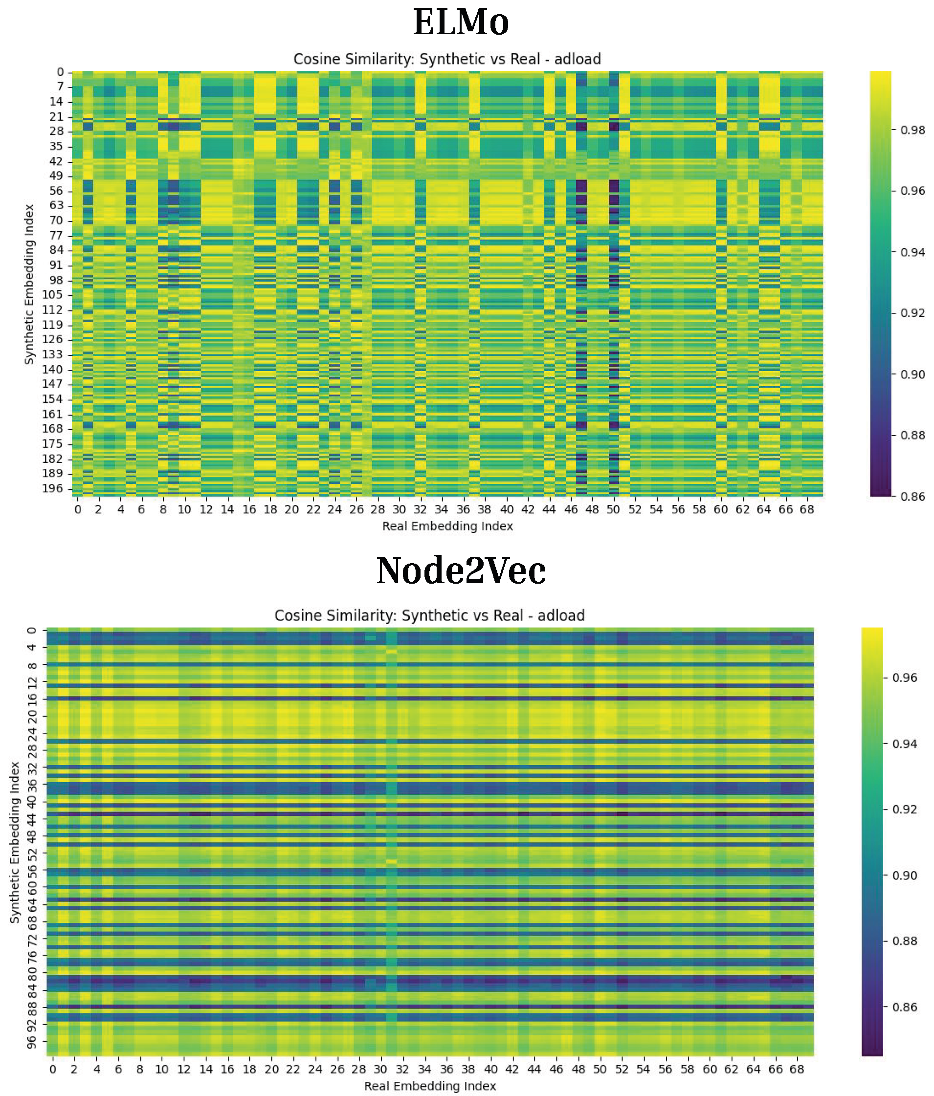 Applsci 15 11791 g013
