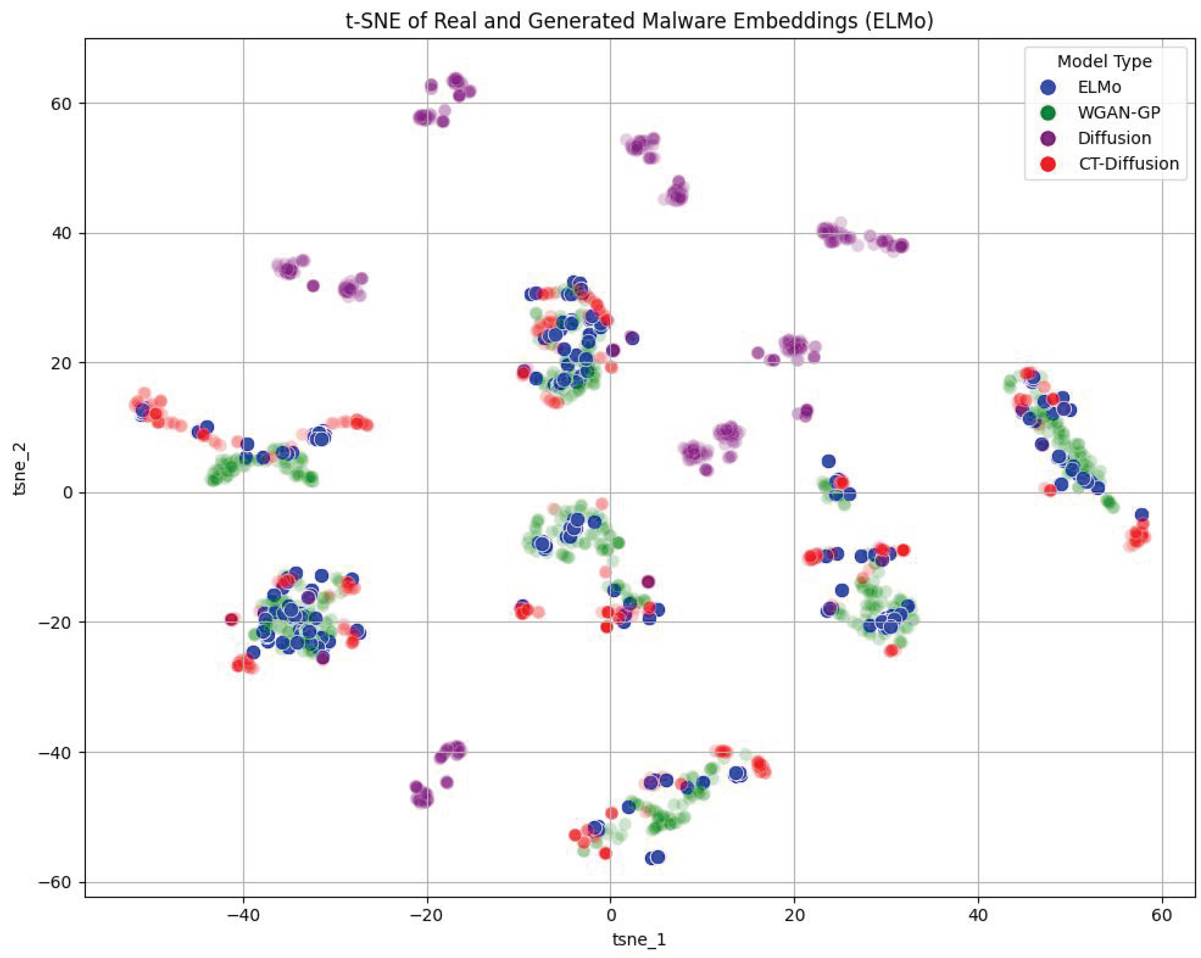 Applsci 15 11791 g014