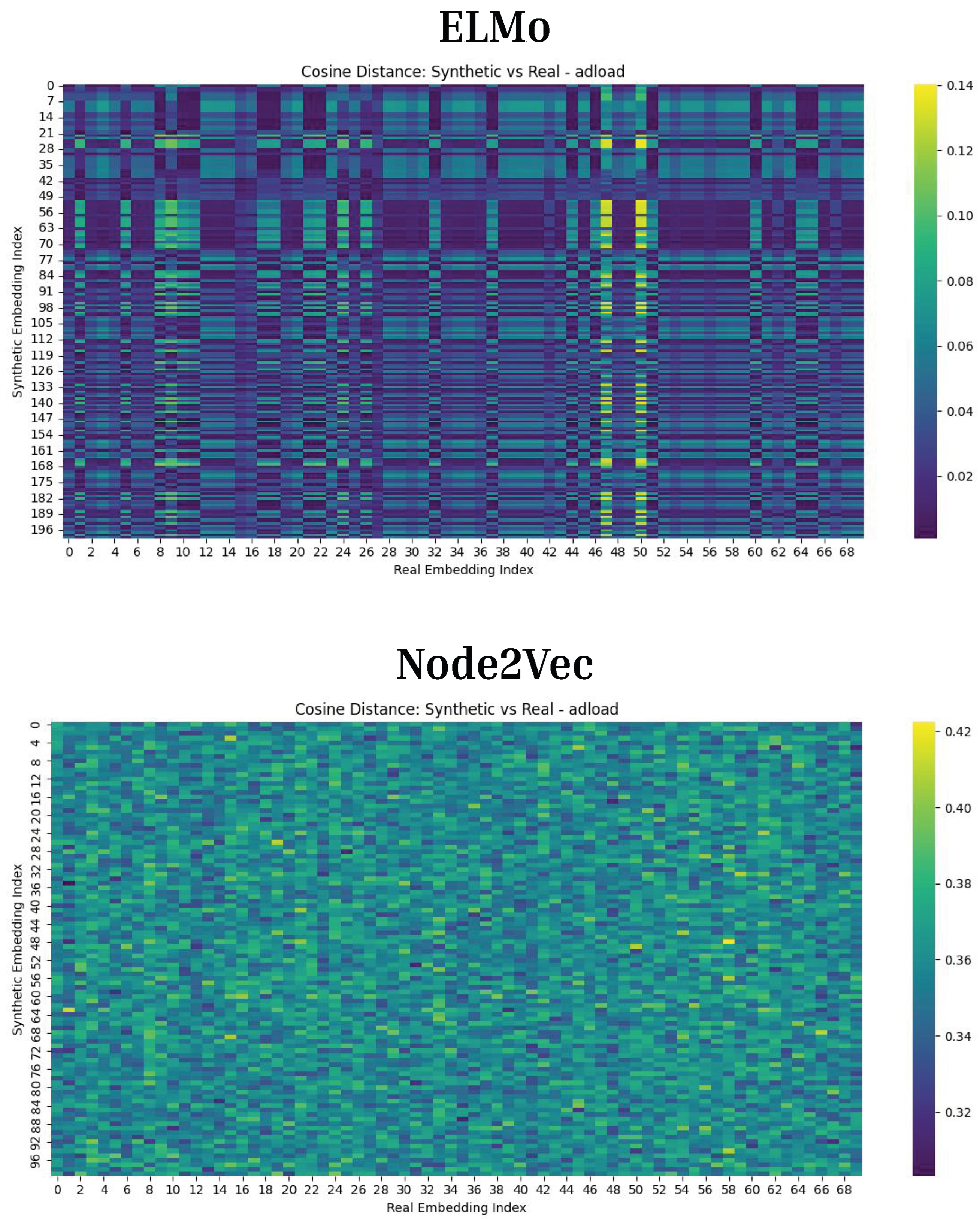 Applsci 15 11791 g016