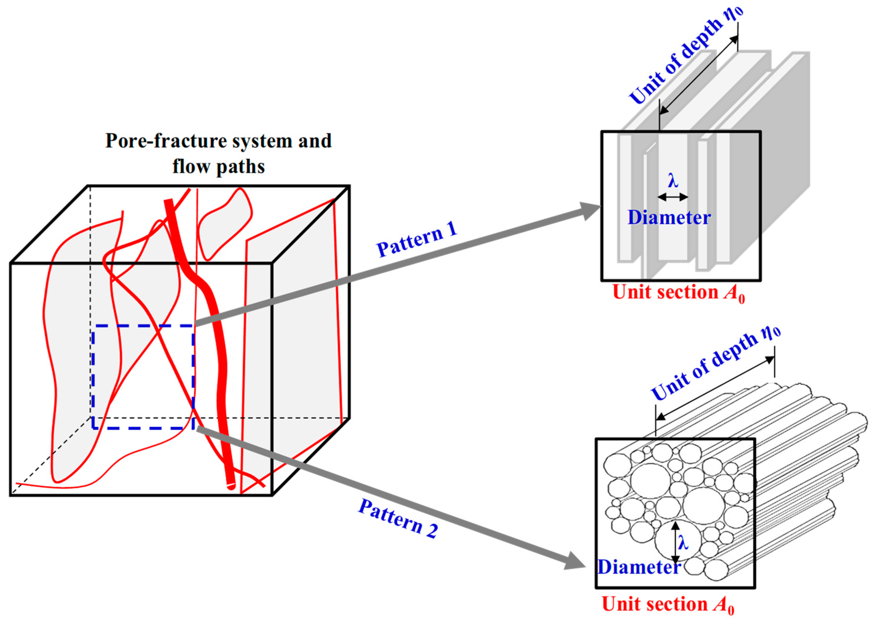 Applsci 15 11794 g001