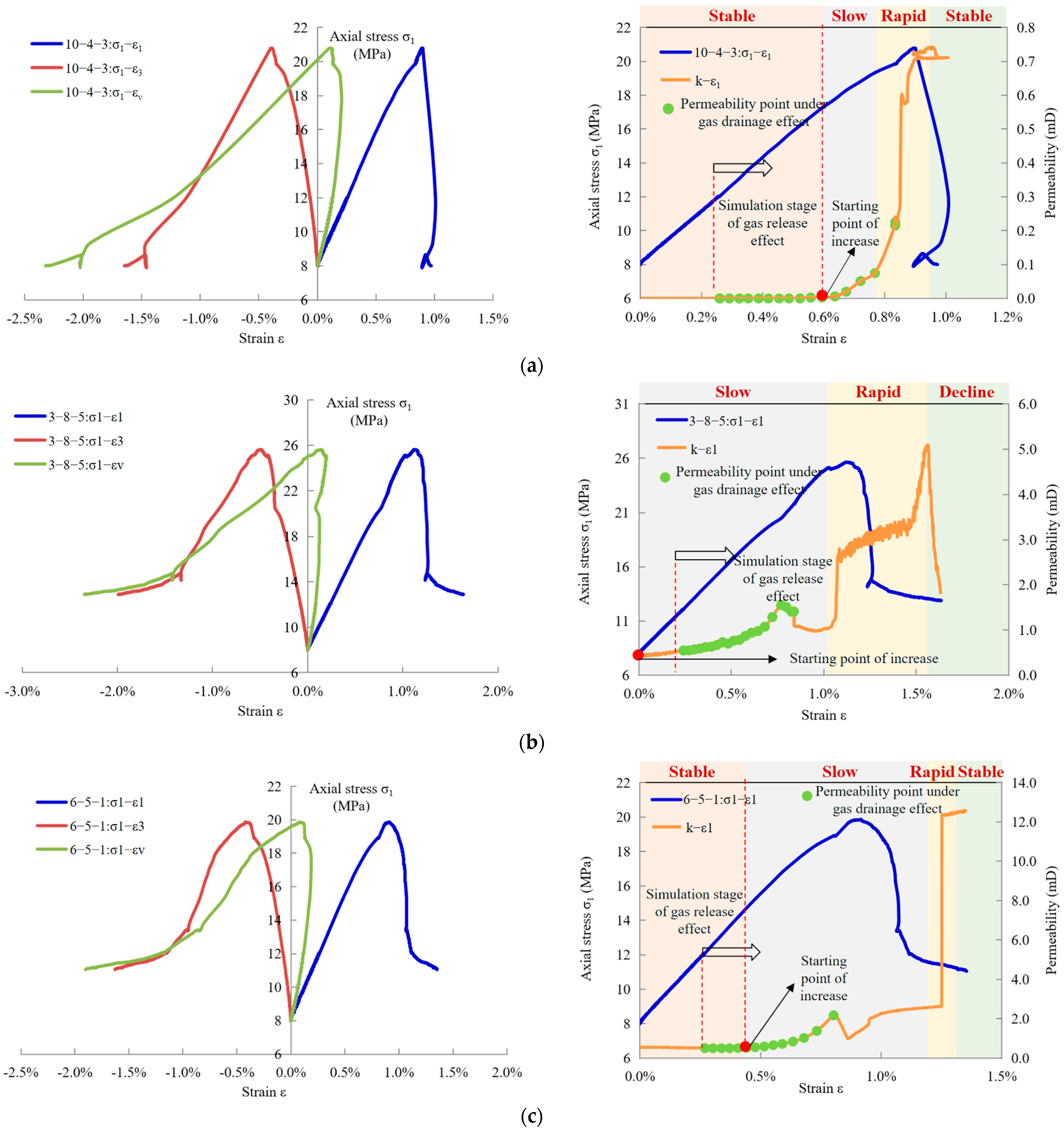 Applsci 15 11794 g006a