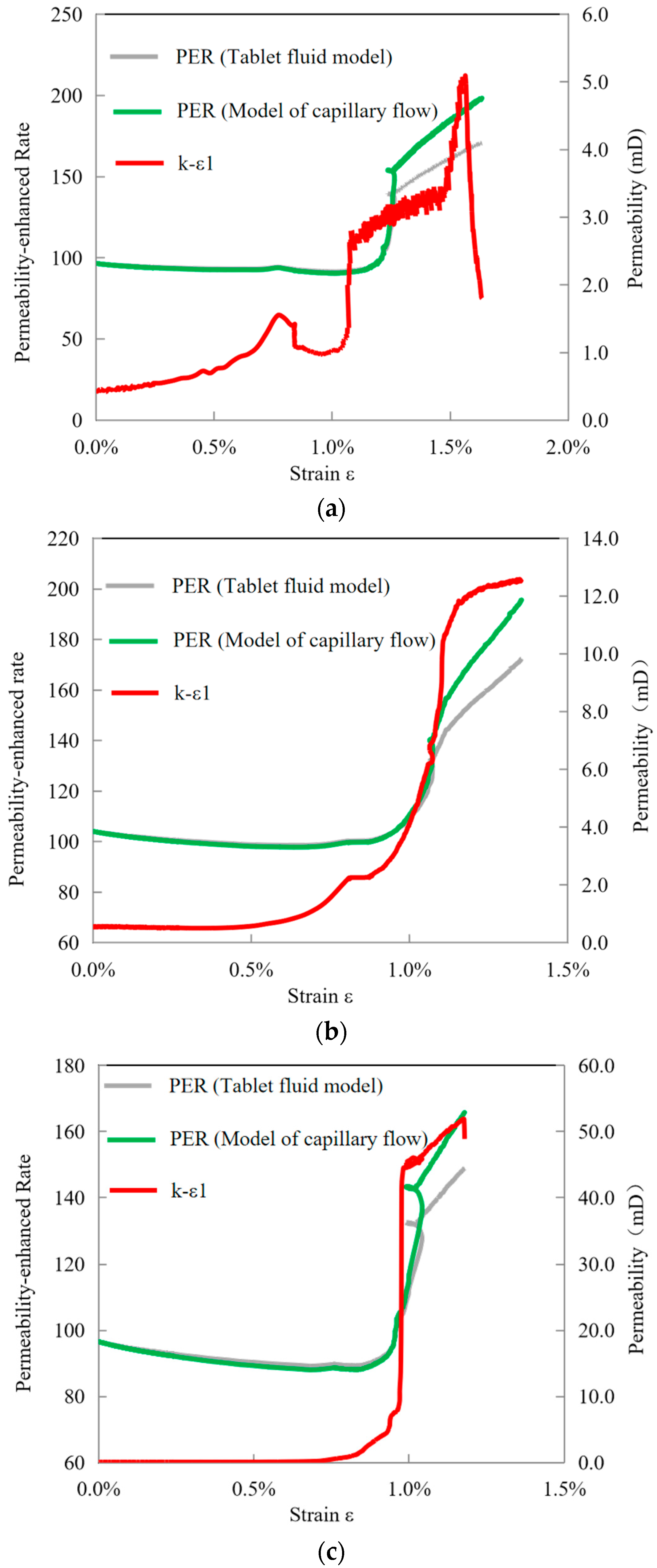 Applsci 15 11794 g007
